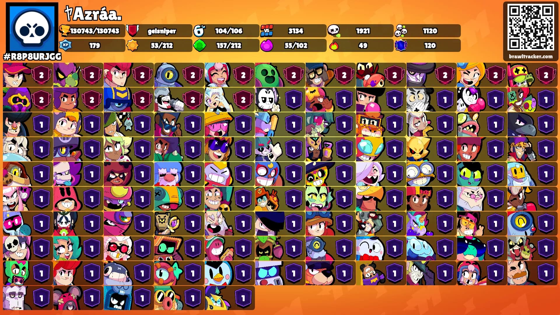 ﾔAzráa.'s Ranks