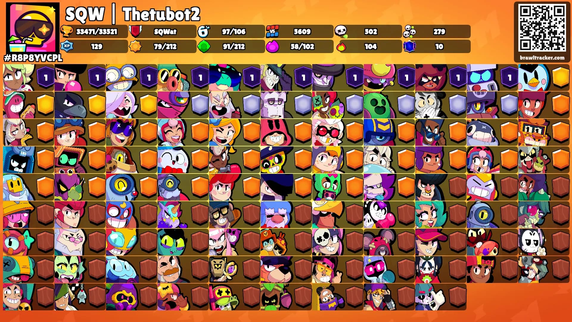 SQW | Thetubot2's Ranks
