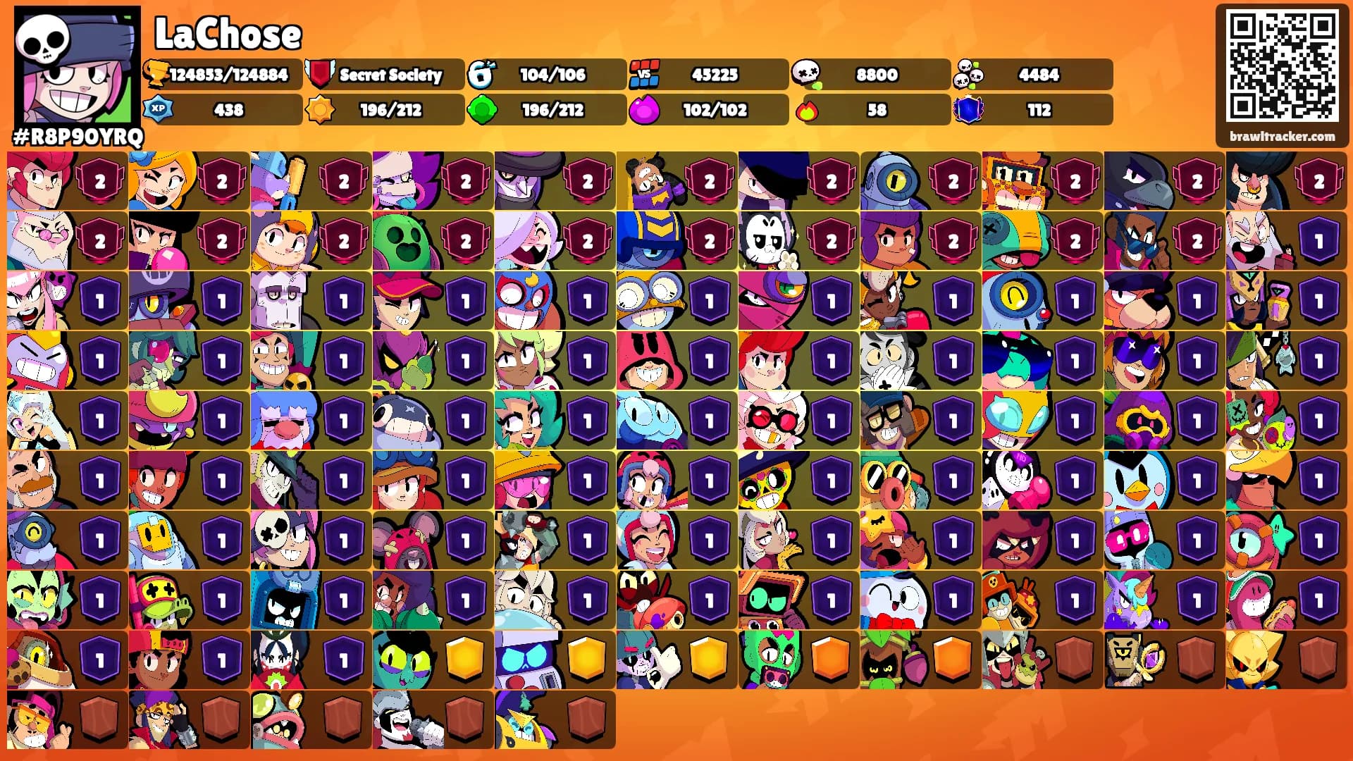LaChose's Ranks