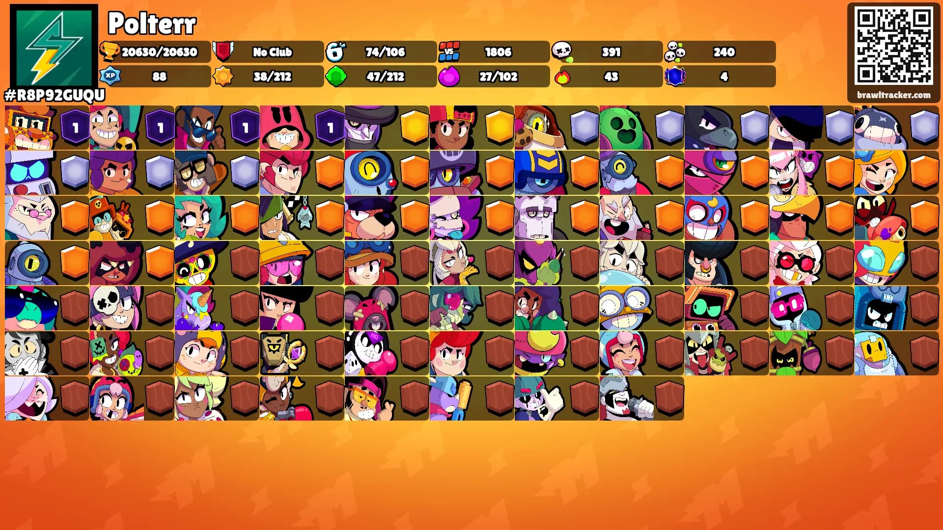 Polterr's Ranks