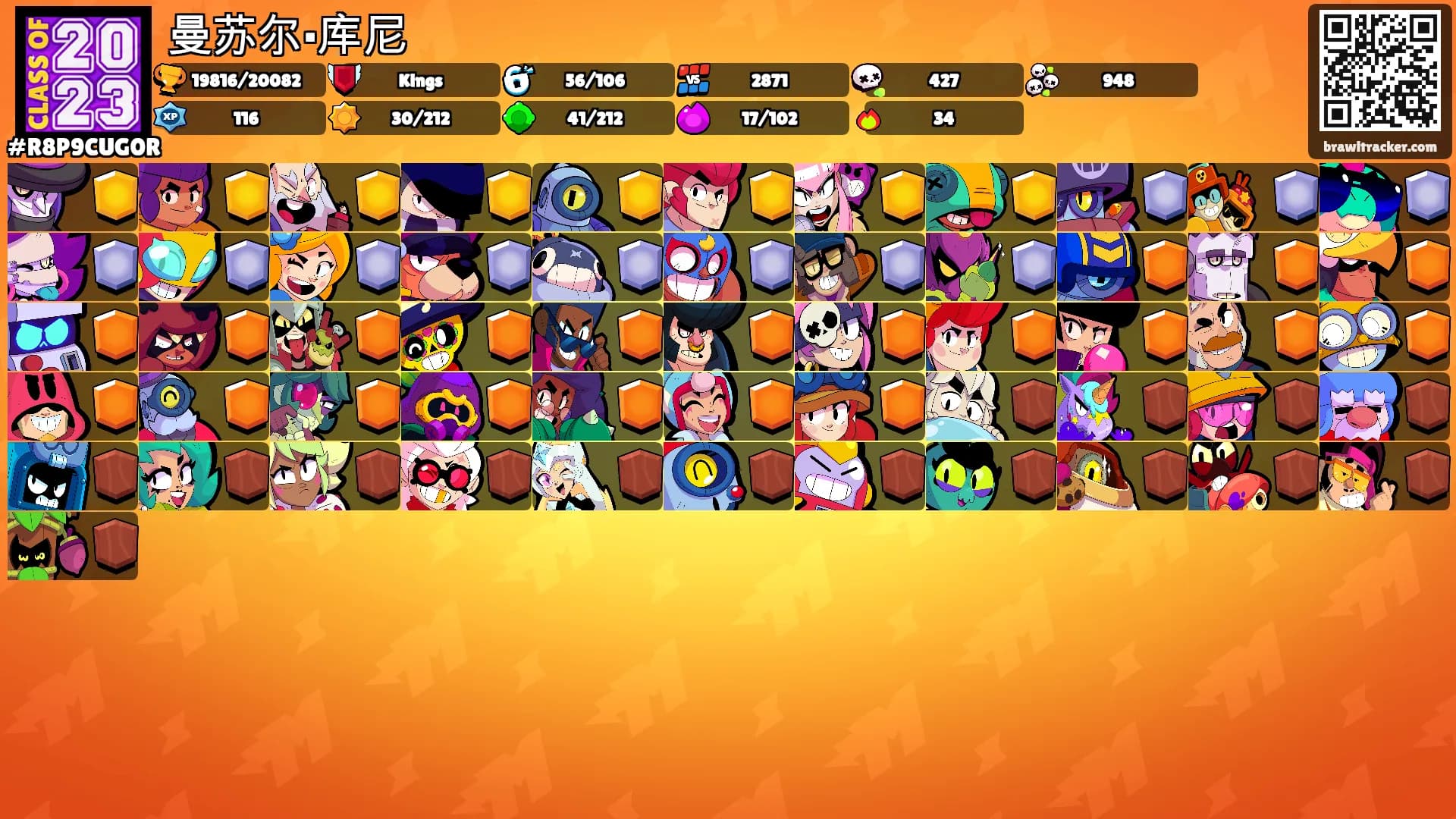 曼苏尔·库尼's Ranks