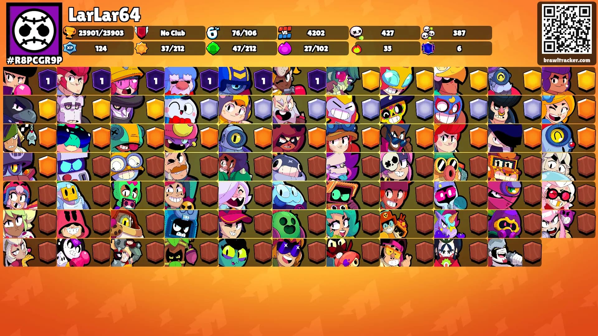 LarLar64's Ranks