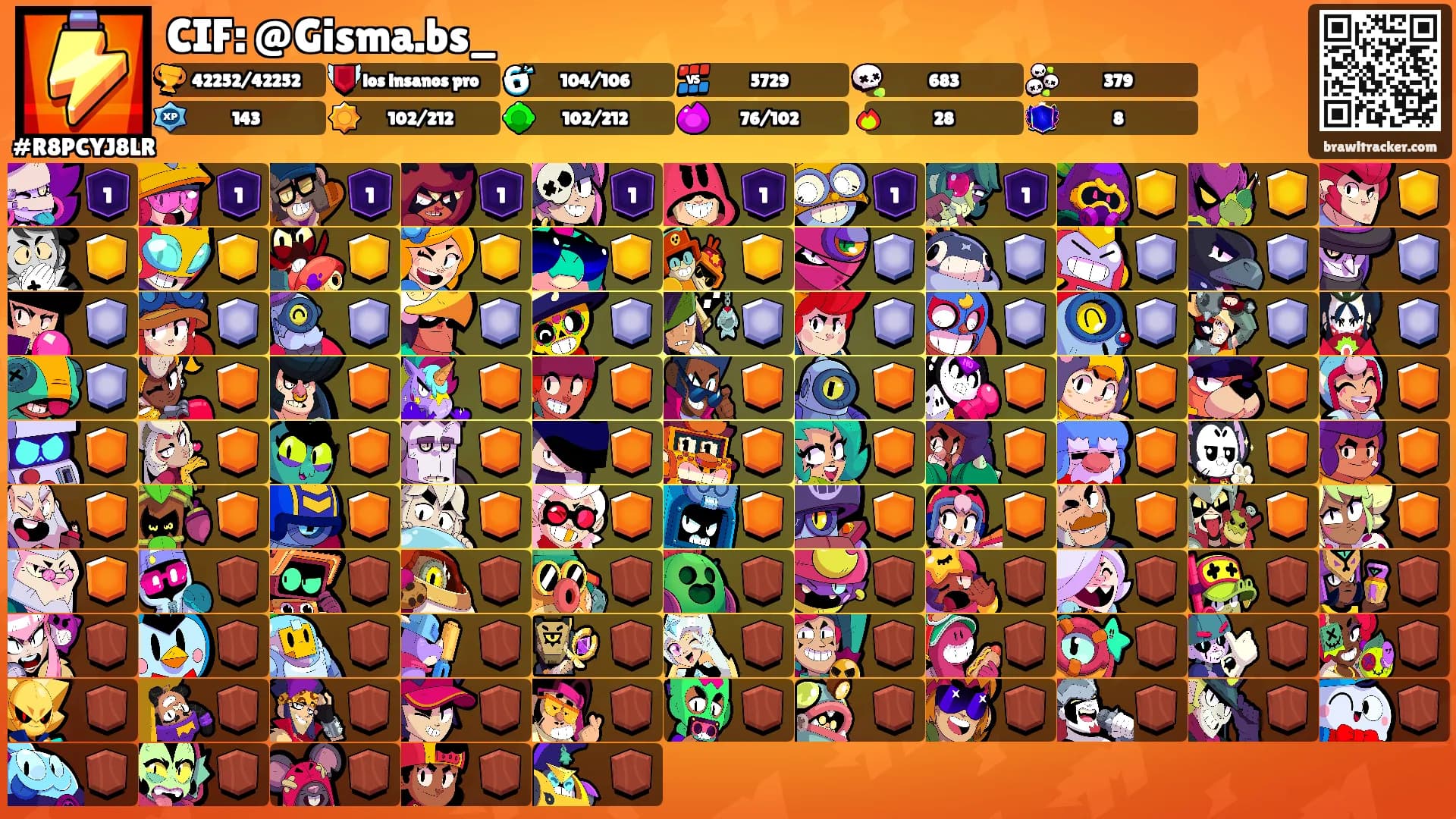 CIF: @Gisma.bs_'s Ranks