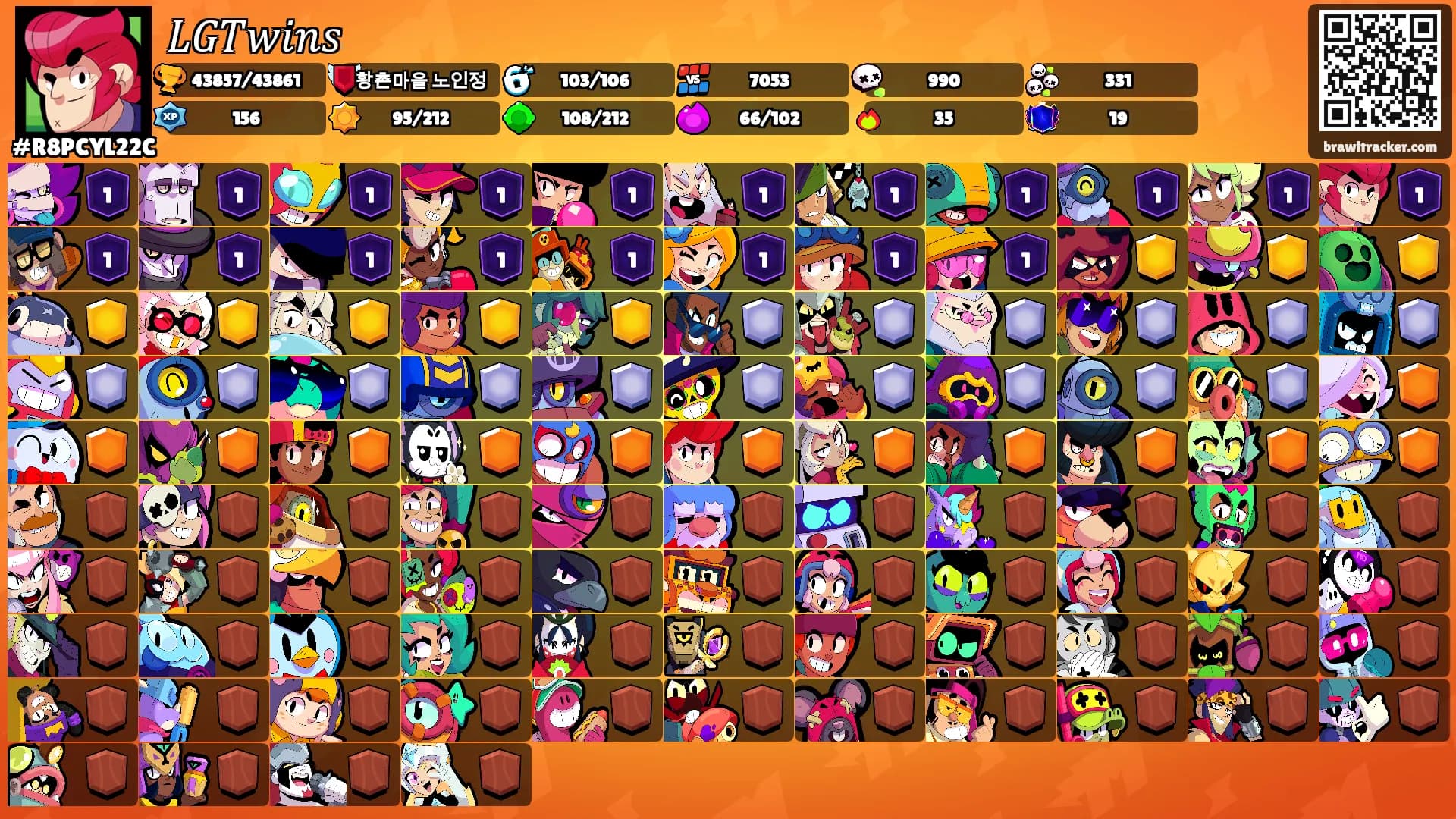 𝐿𝐺𝑇𝑤𝑖𝑛𝑠's Ranks