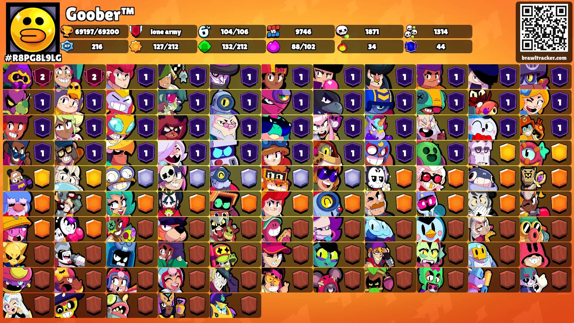 Goober™'s Ranks