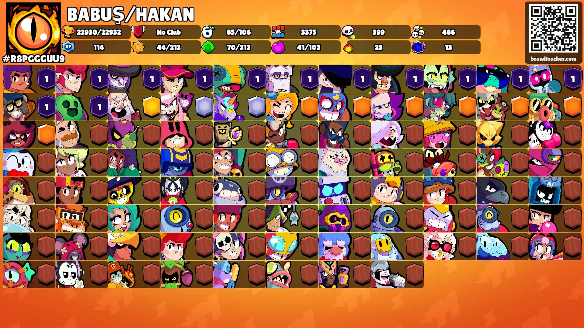 BABUŞ/HAKAN's Ranks