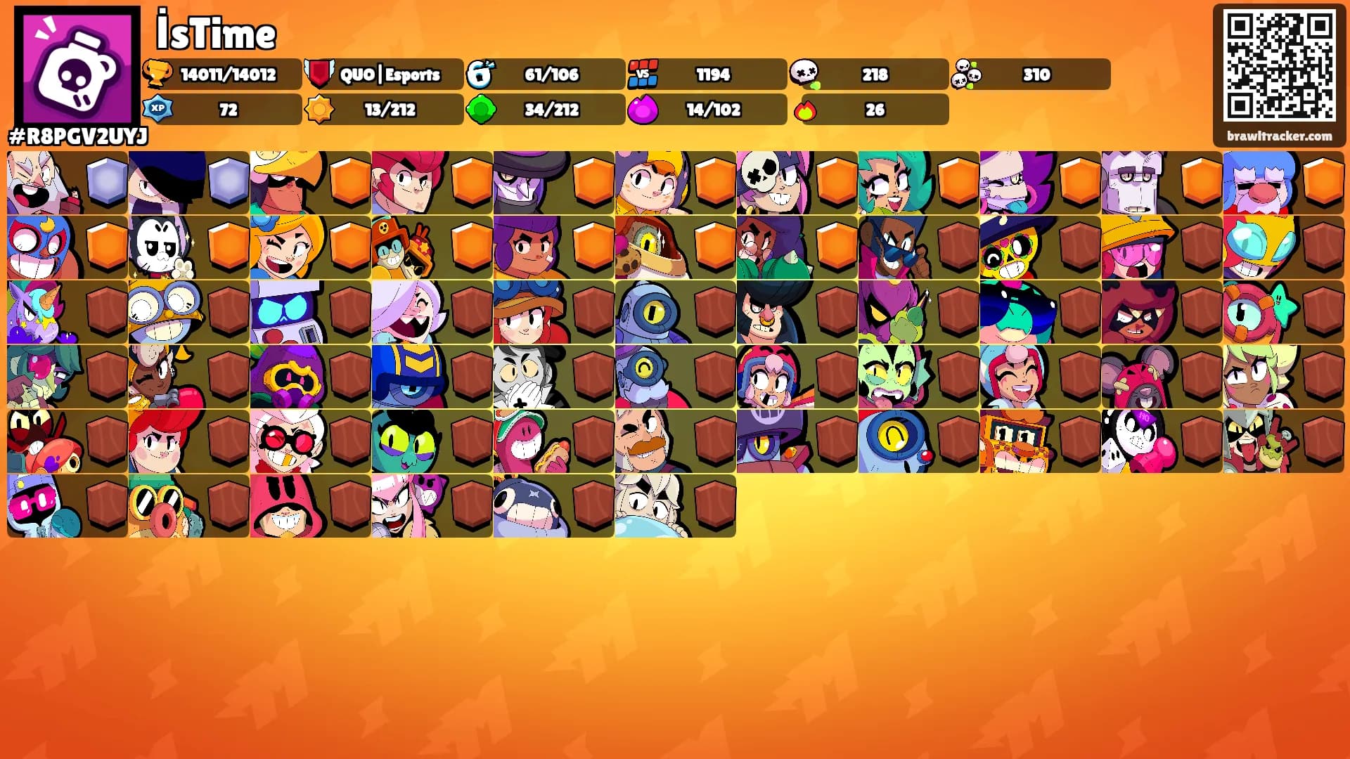 İsTime's Ranks