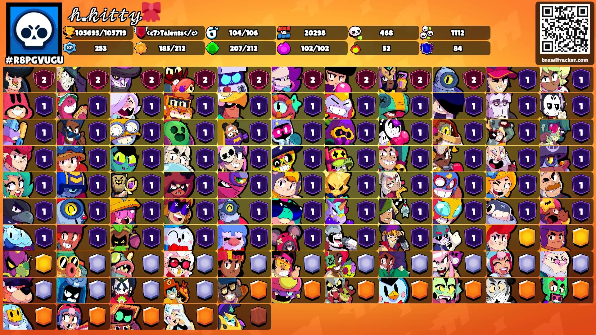 𝒽.𝓀𝒾𝓉𝓉𝓎🎀's Ranks