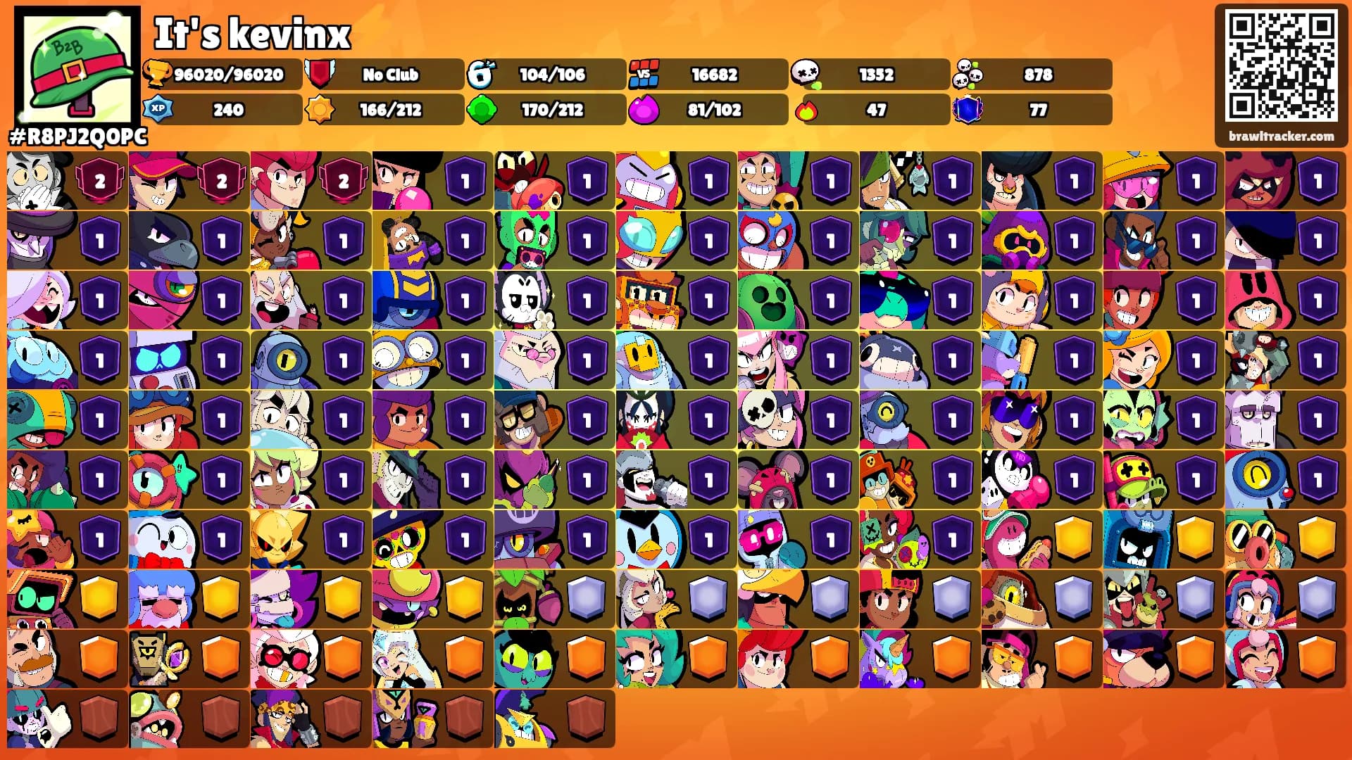 It's kevinx⚡'s Ranks