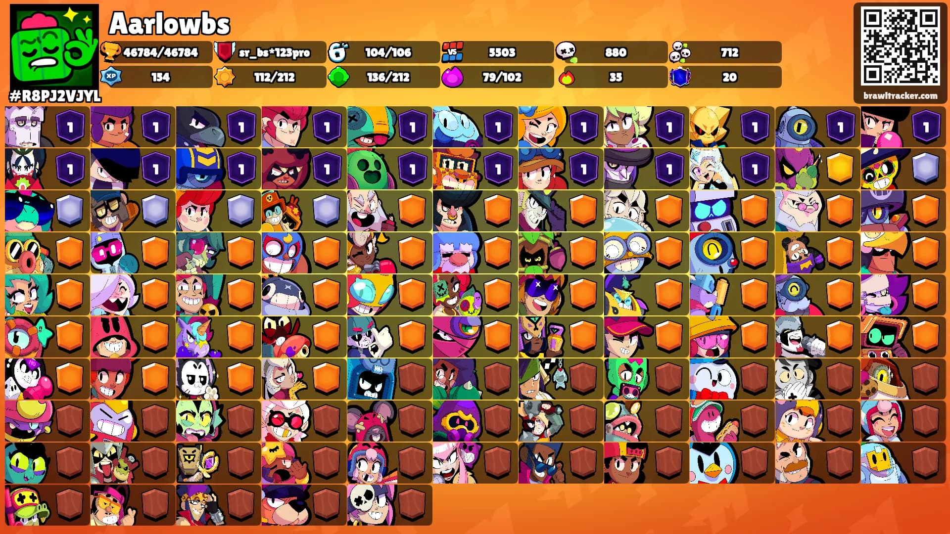 Aarlowbs's Ranks