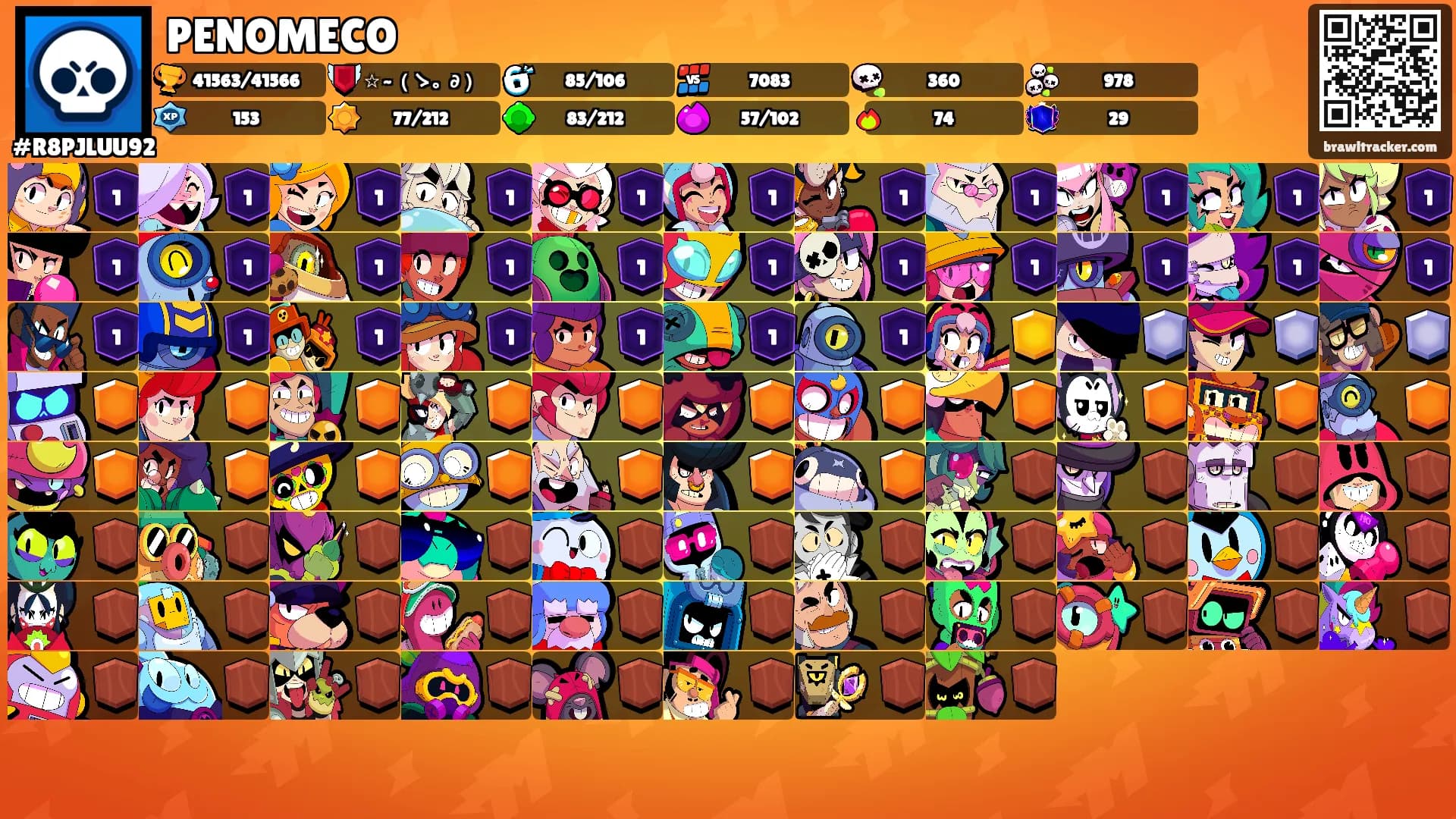 PENOMECO's Ranks