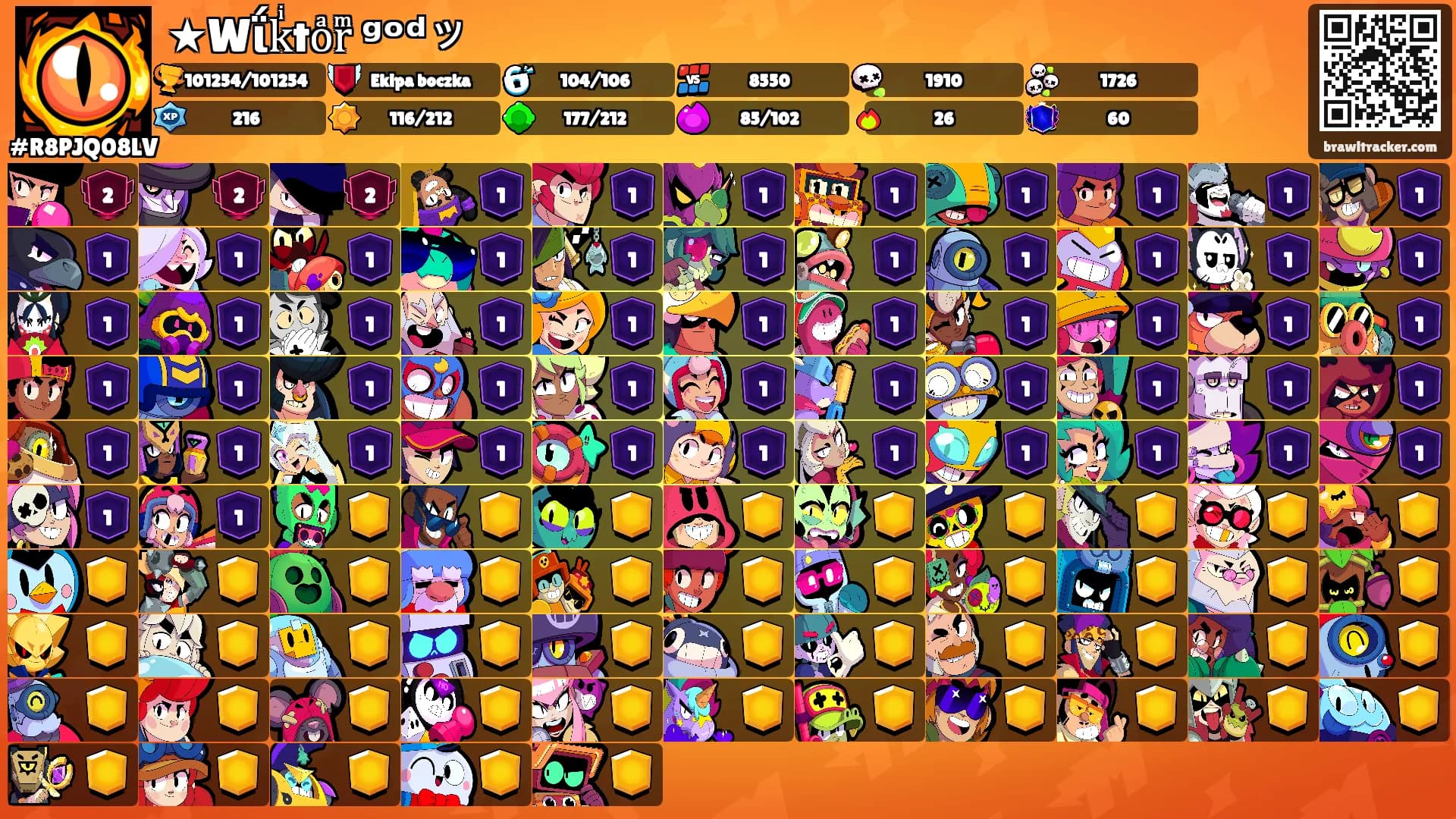 ★Wΐkͥtoͣrͫ ᵍᵒᵈッ's Ranks