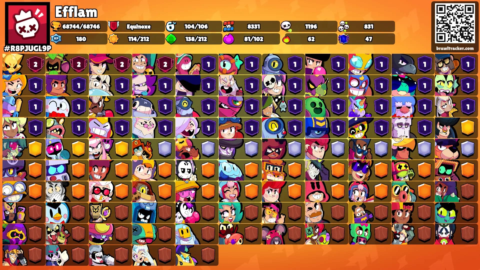 Efflam's Ranks