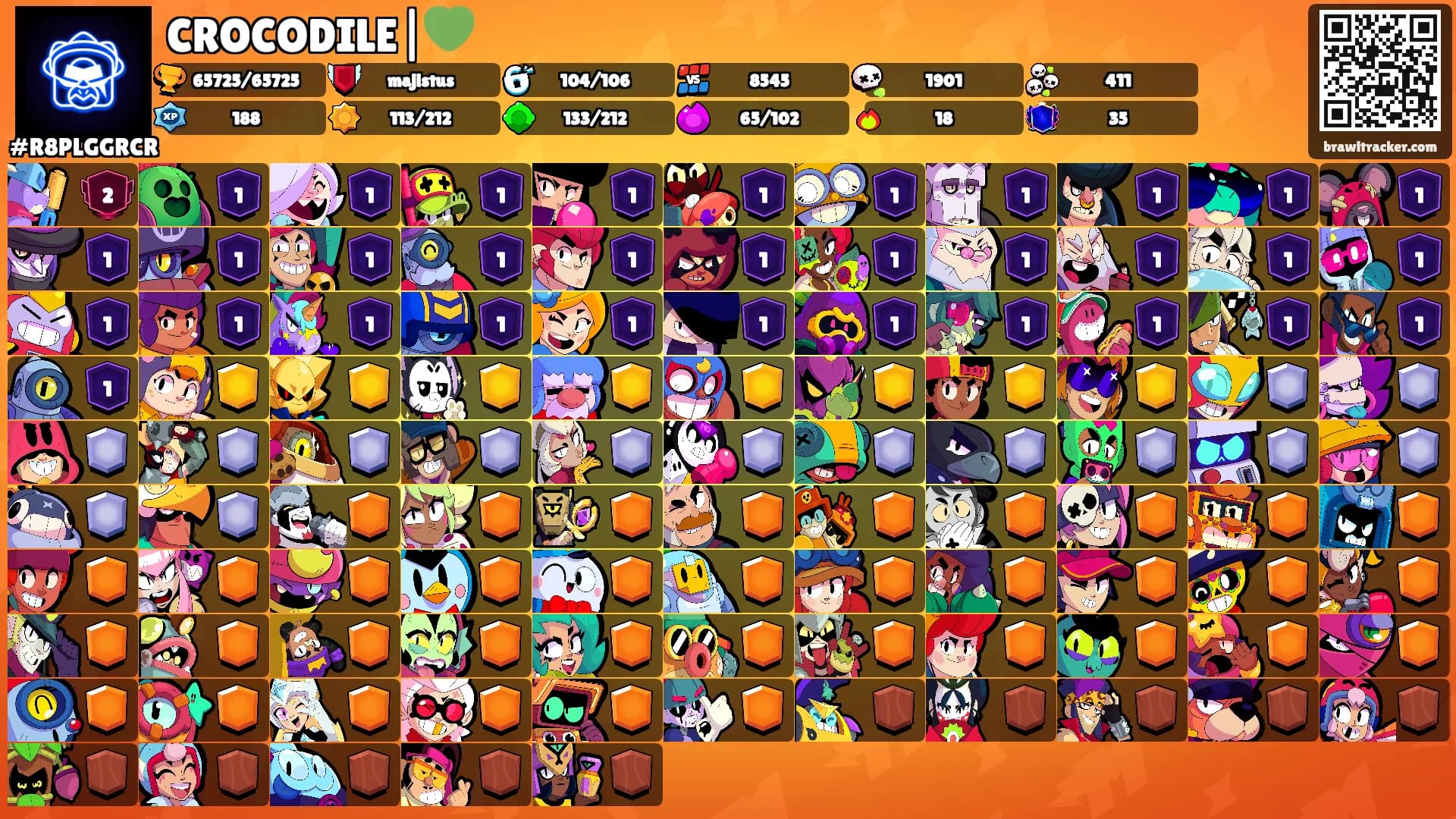 CROCODILE|💚's Ranks