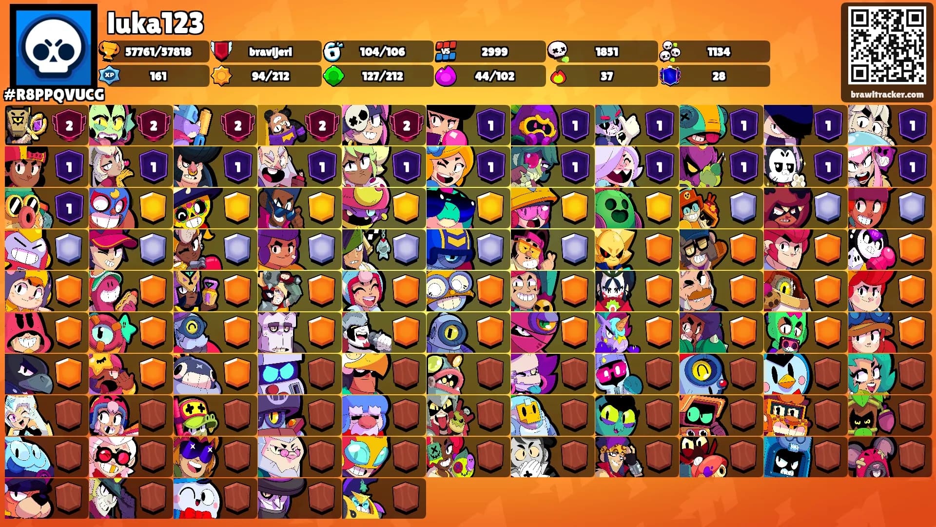 luka123's Ranks