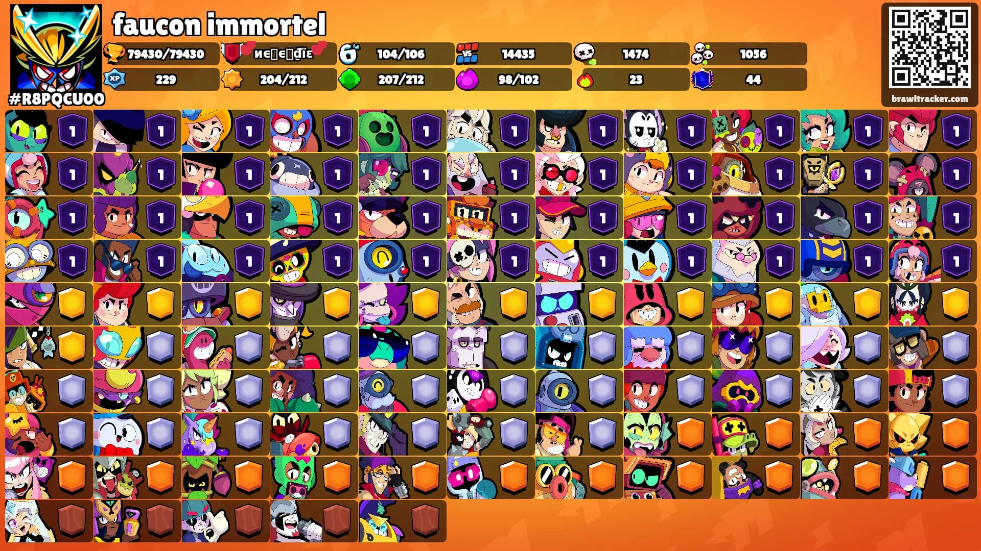 faucon immortel's Ranks
