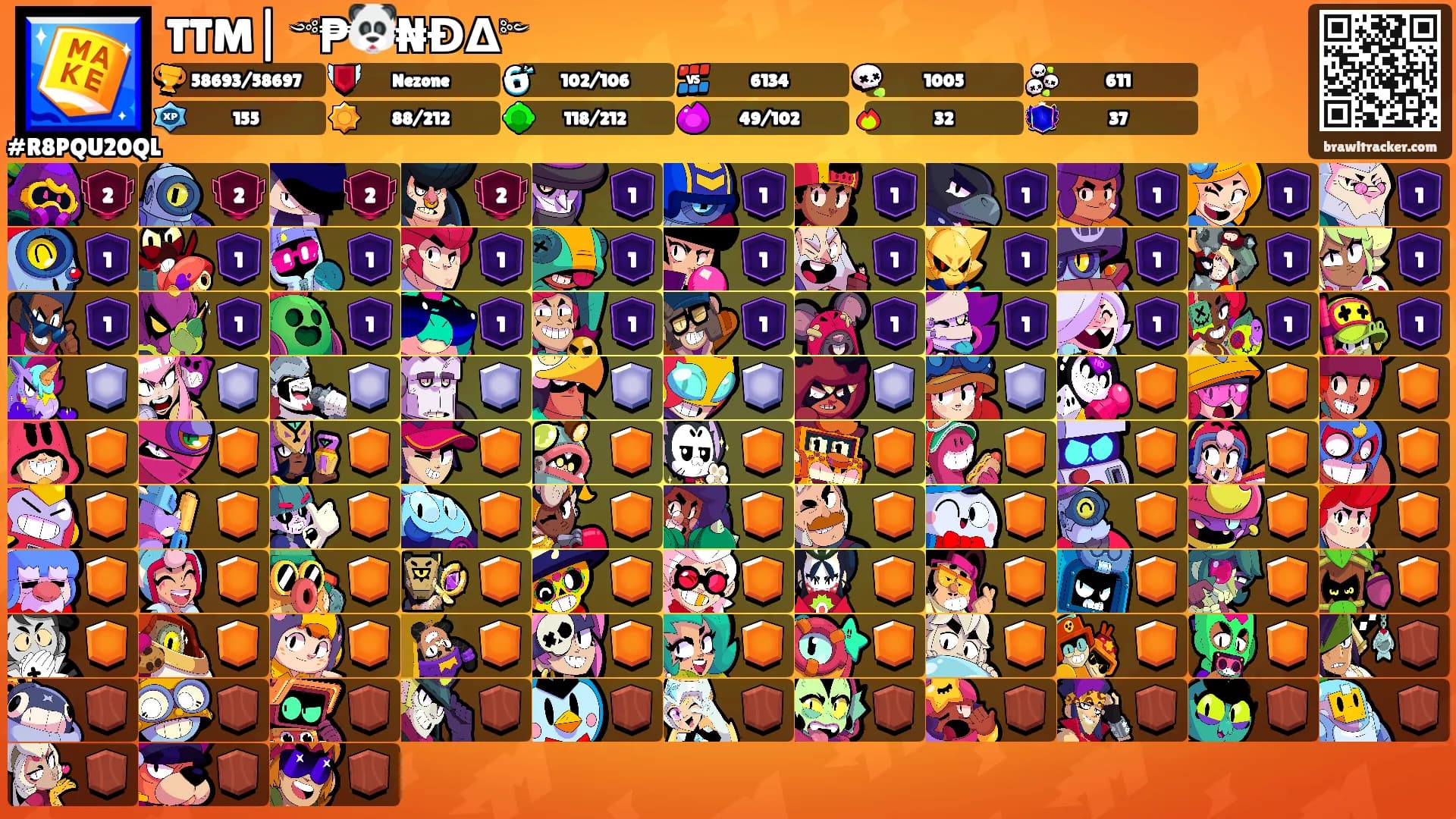 TTM| ༺₱🐼₦ĐΔ༻'s Ranks