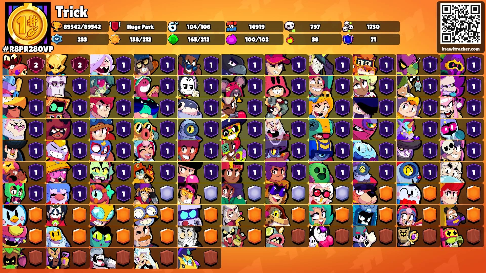 Trick's Ranks