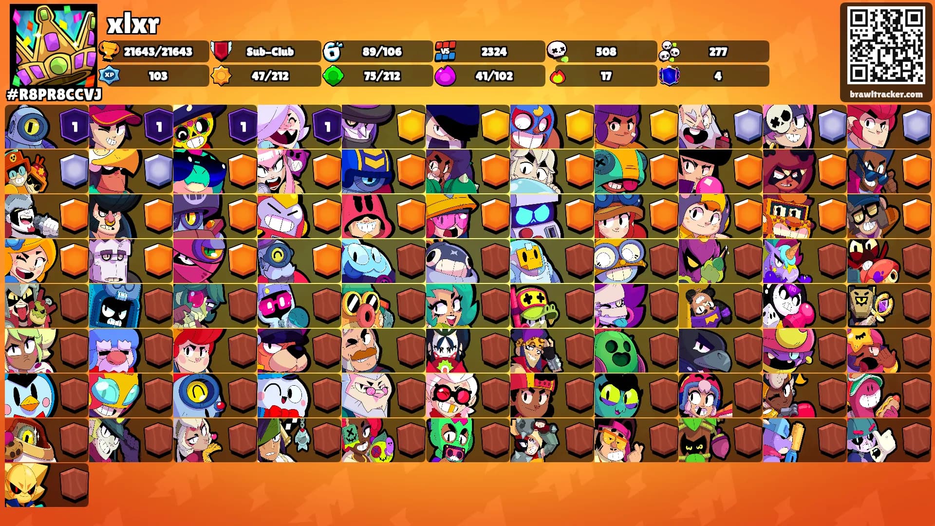 xlxr's Ranks