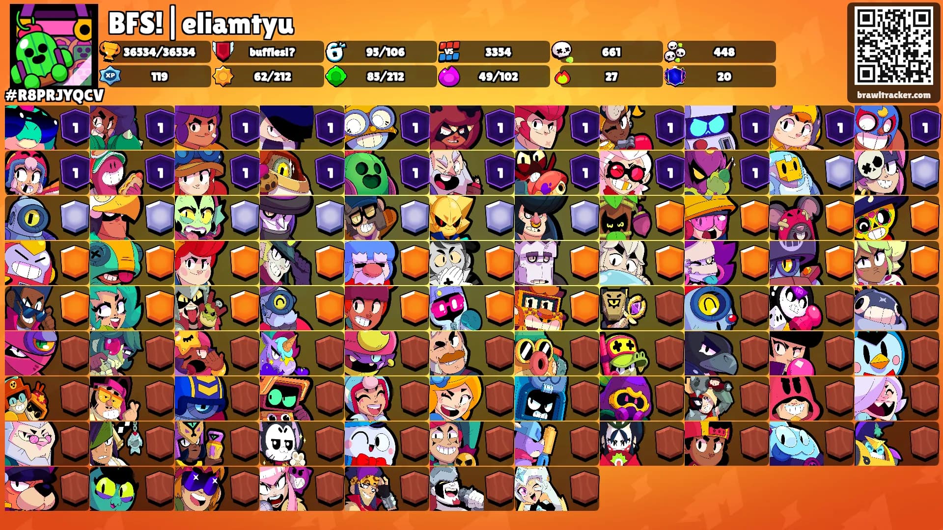 BFS!|eliamtyu's Ranks