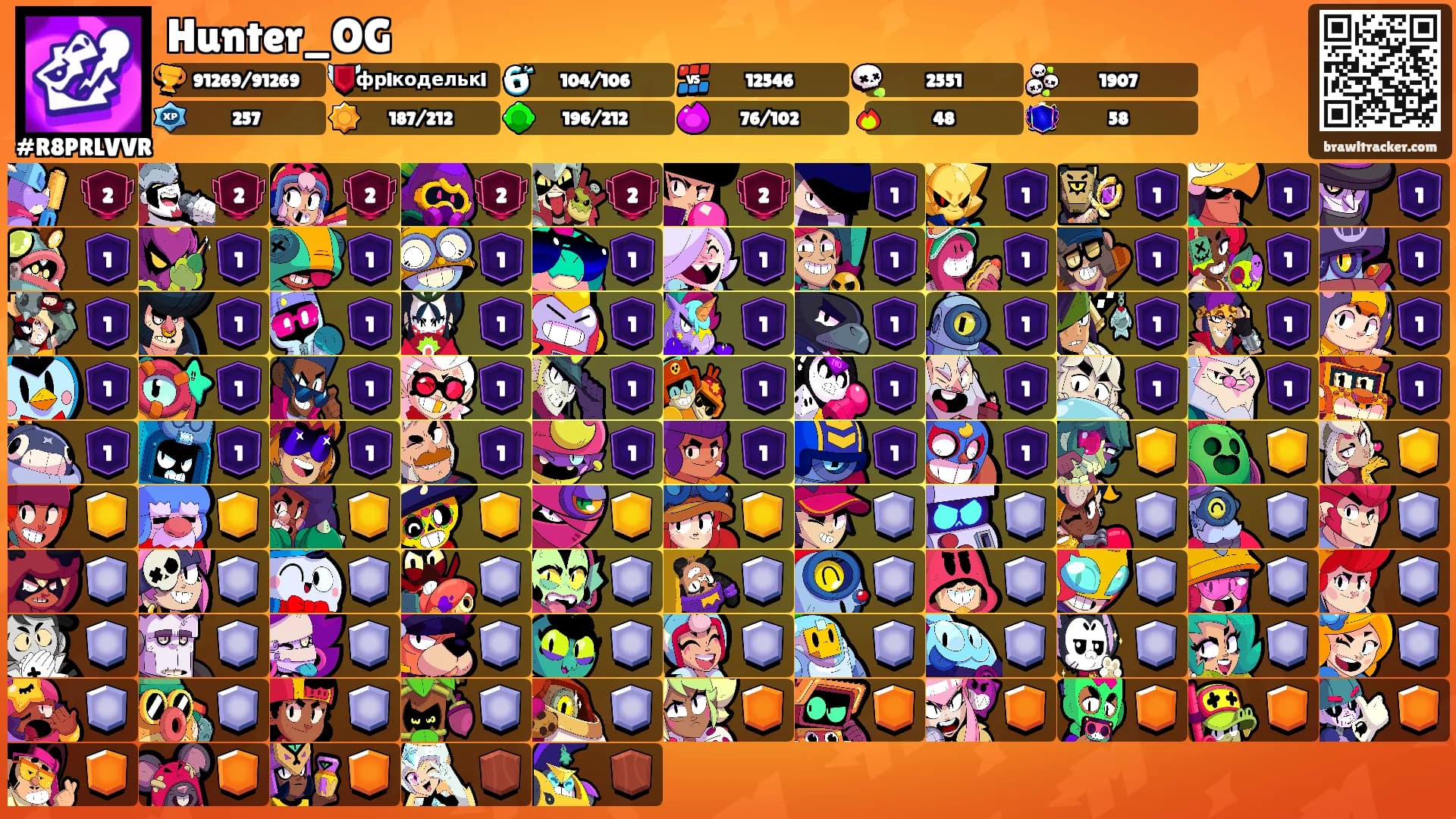 Hunter_OG's Ranks