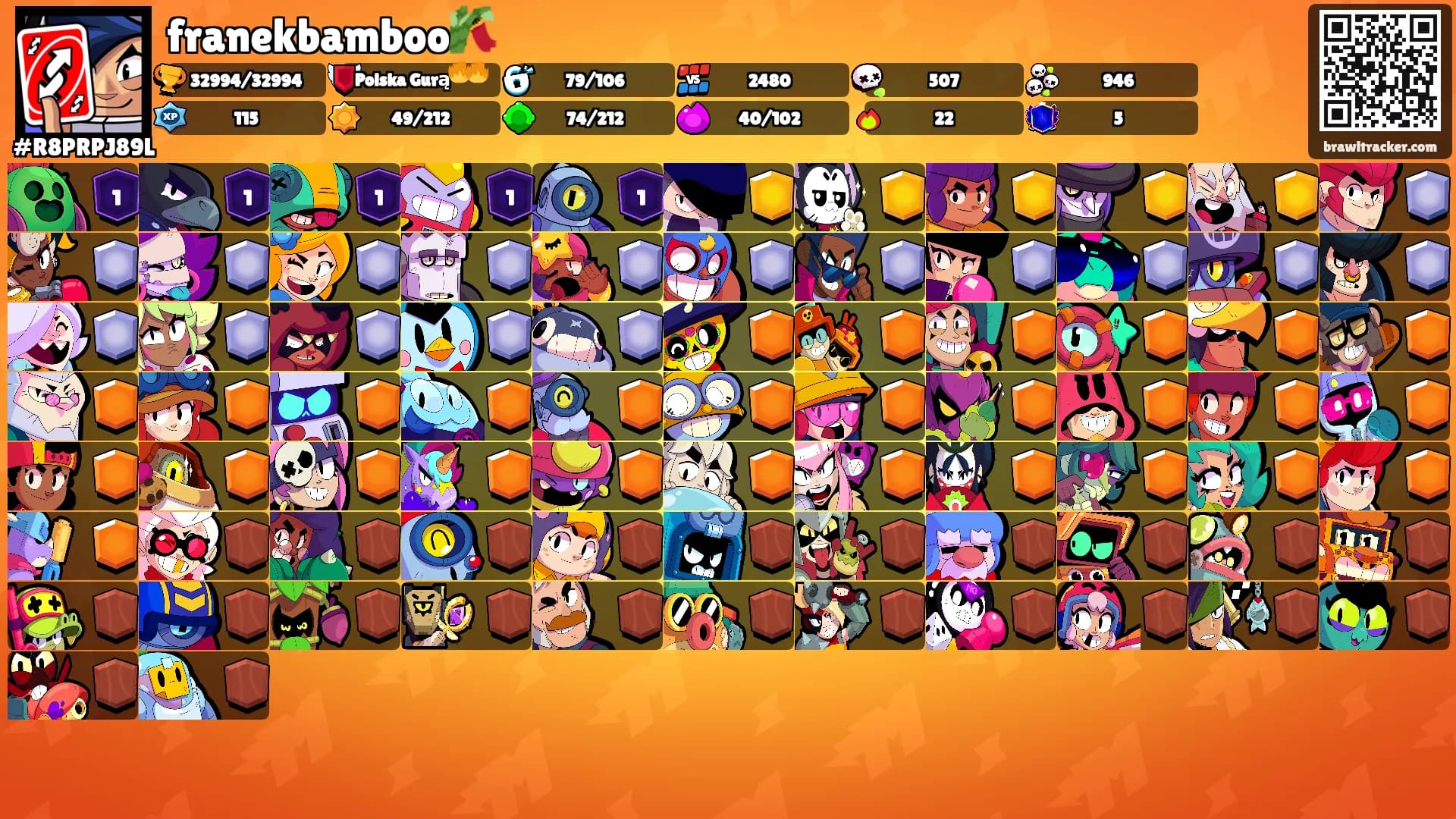 franekbamboo🎋's Ranks