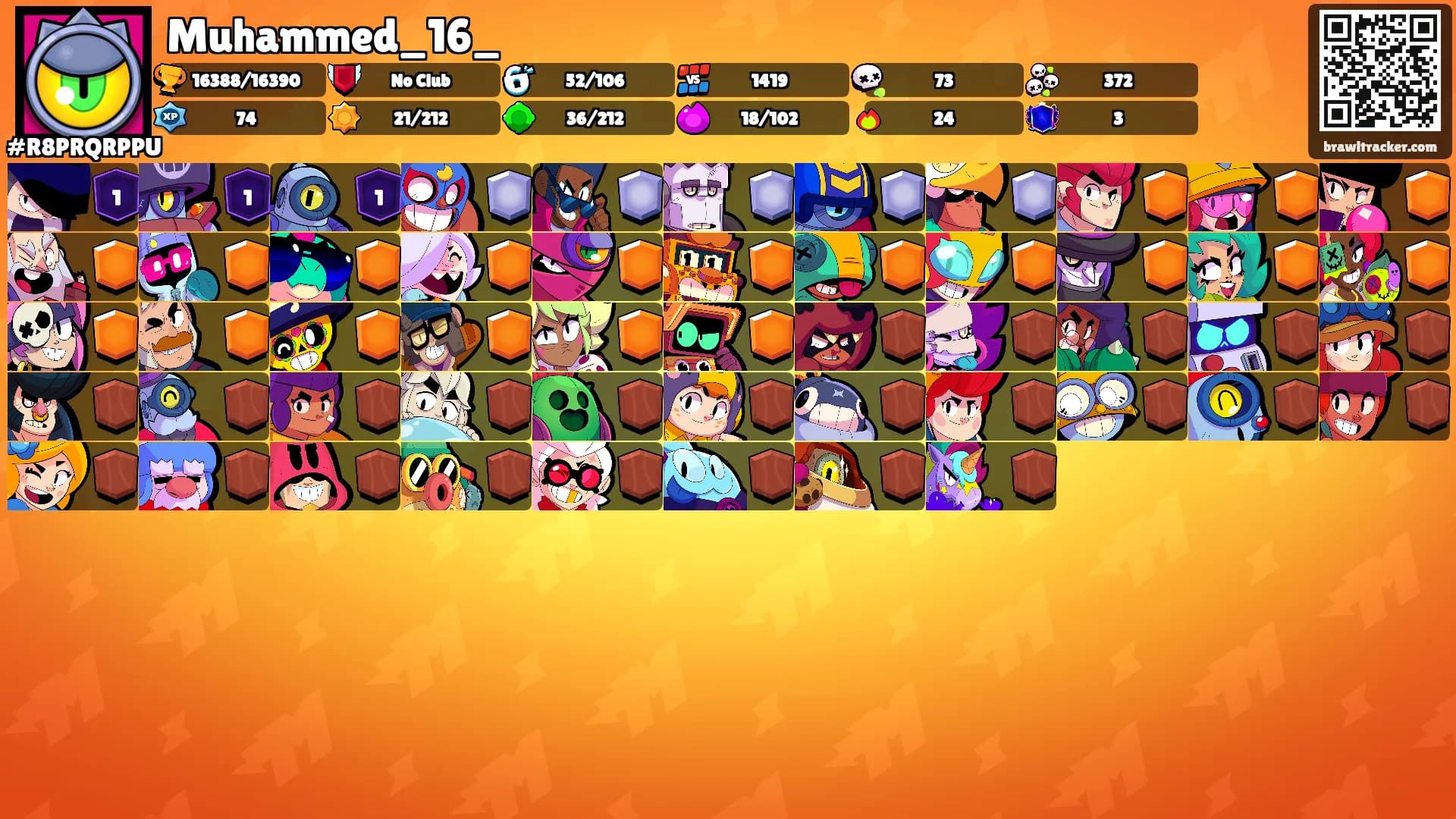 Muhammed_16_'s Ranks