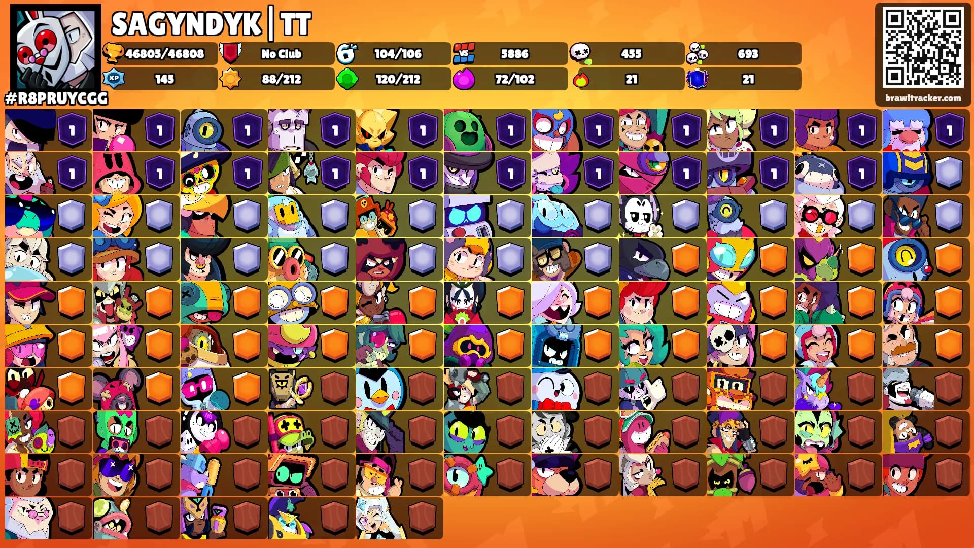 SAGYNDYK|TT's Ranks