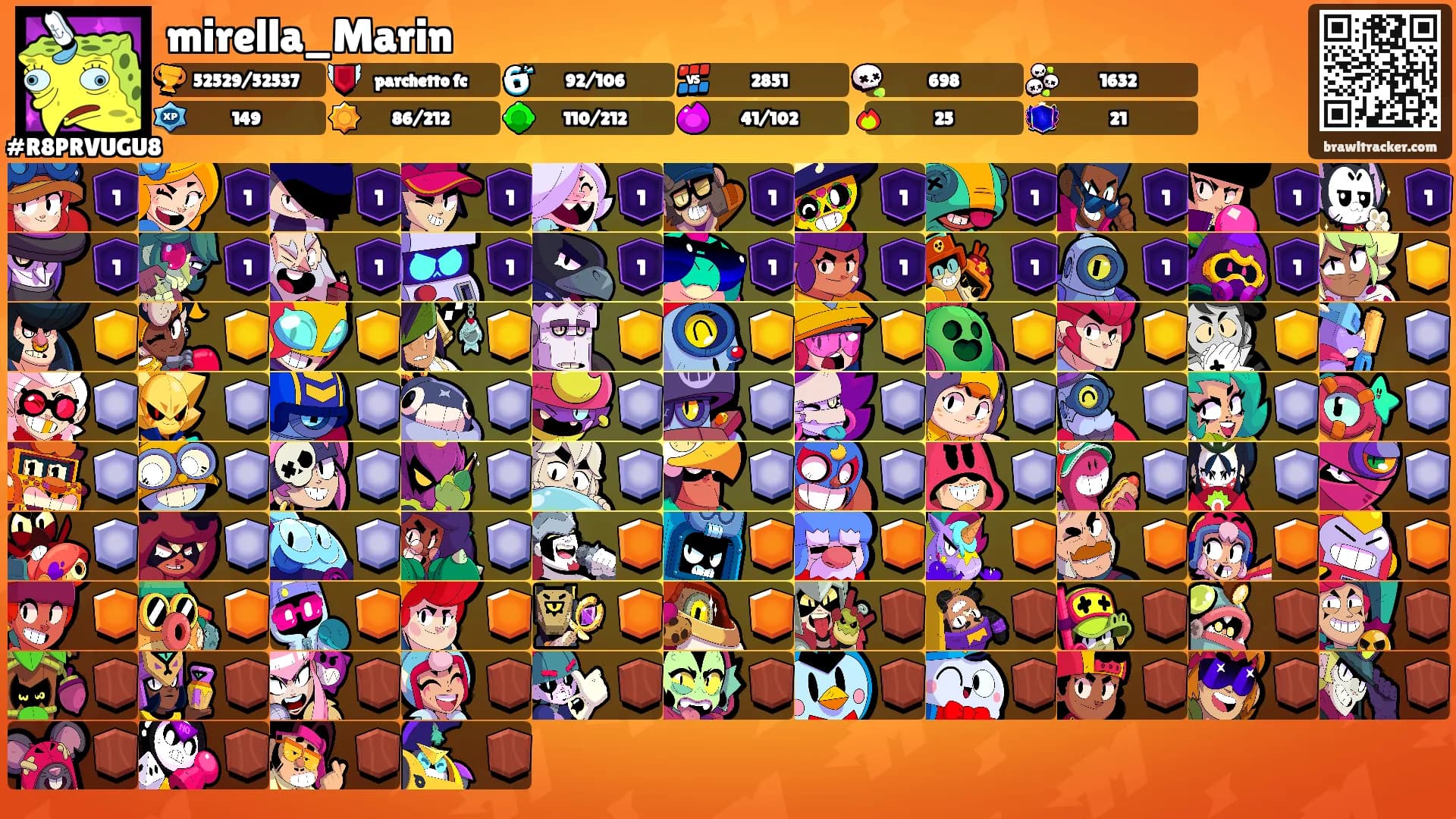 mirella_Marin's Ranks
