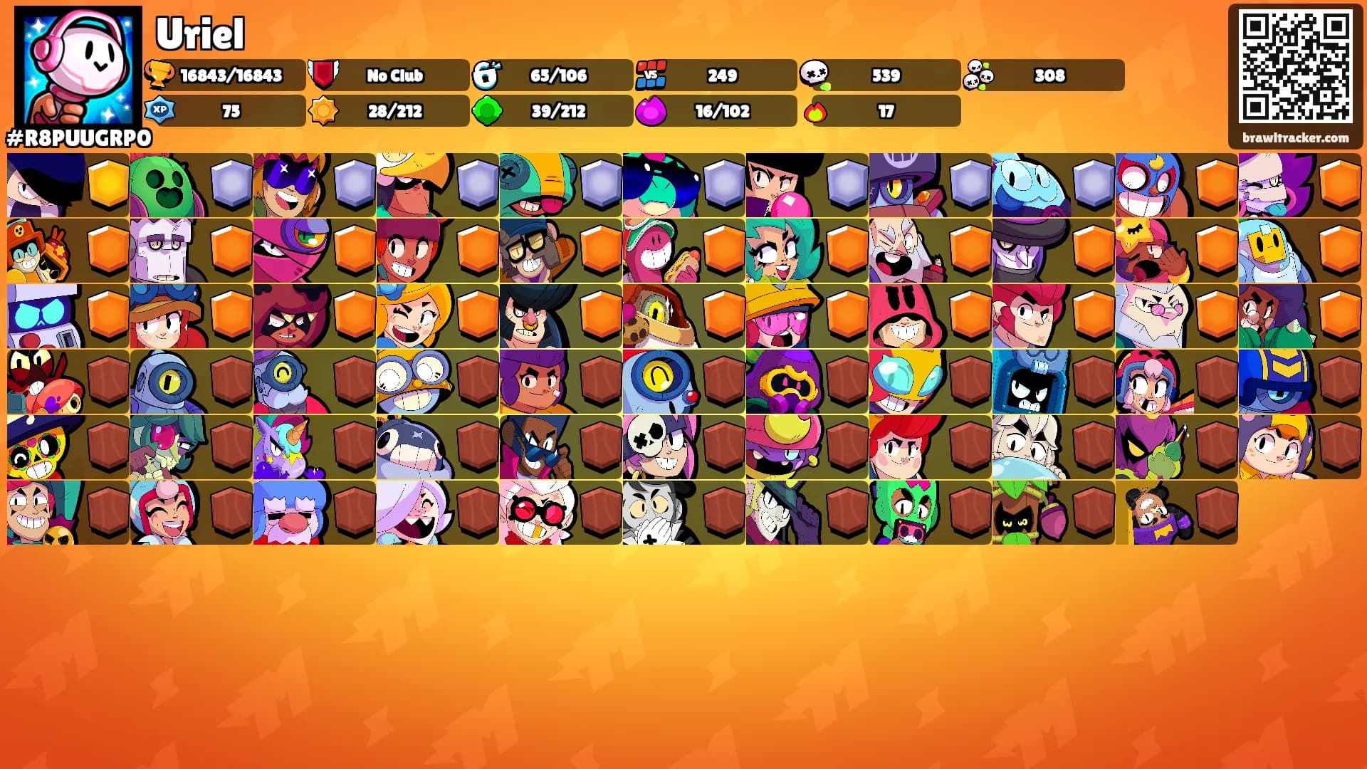 Uriel's Ranks
