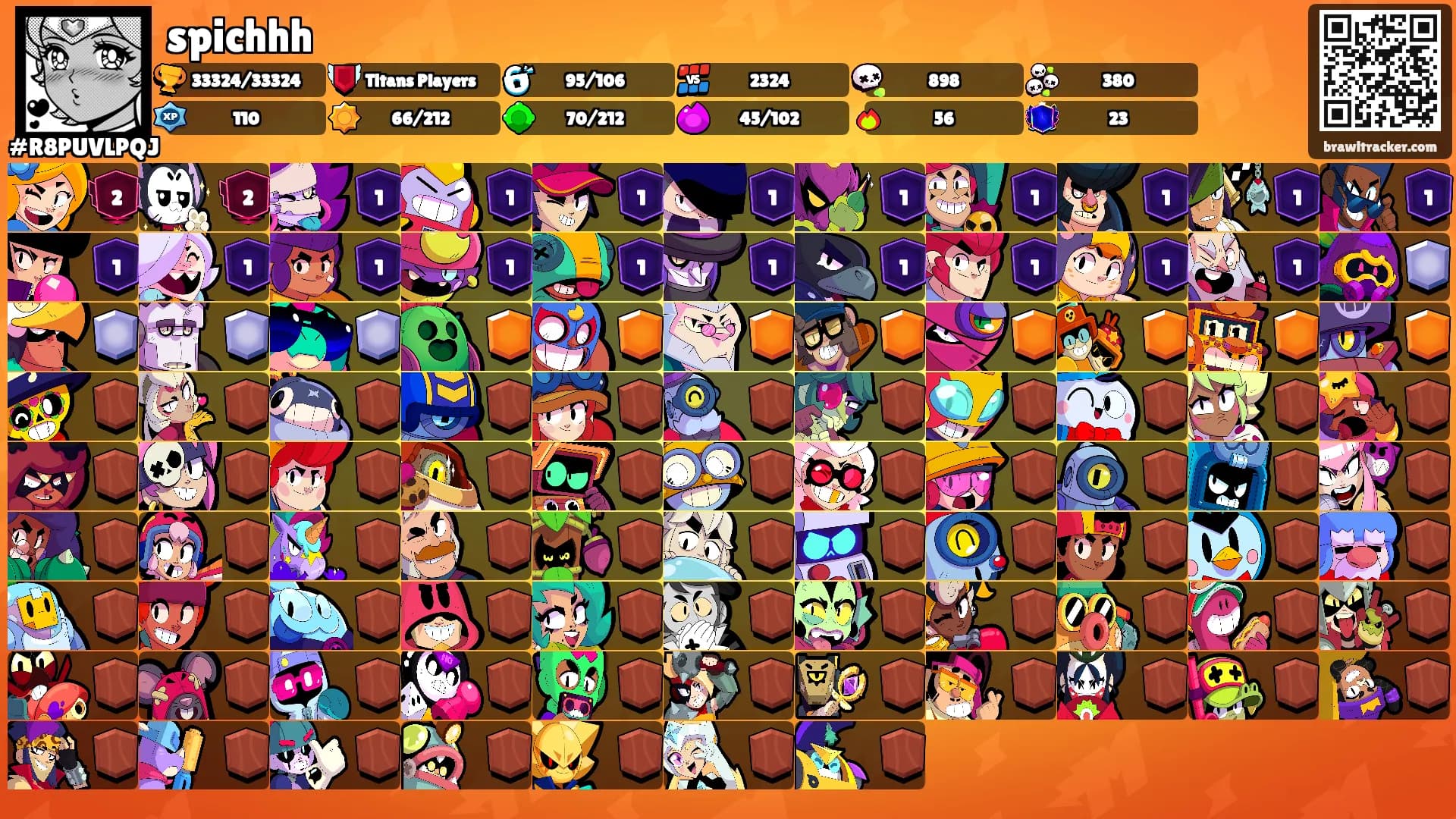 spichhh's Ranks