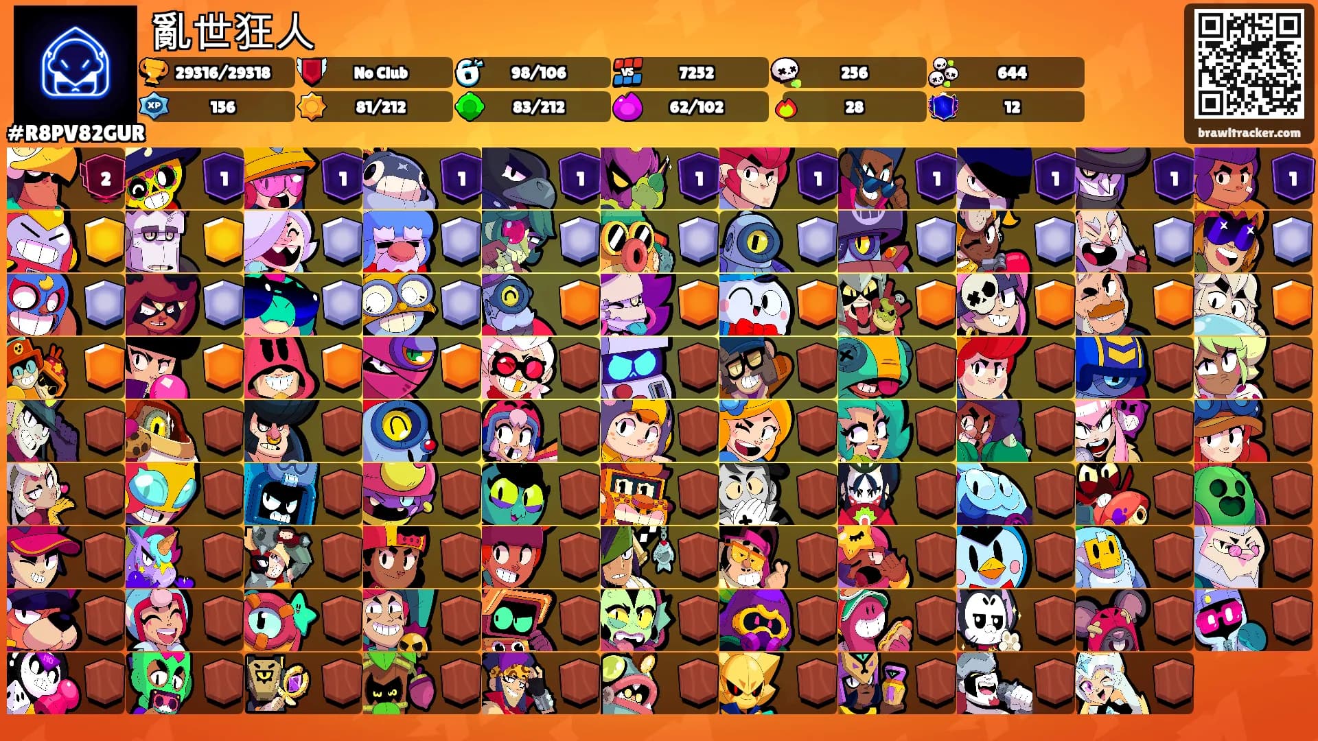 亂世狂人's Ranks