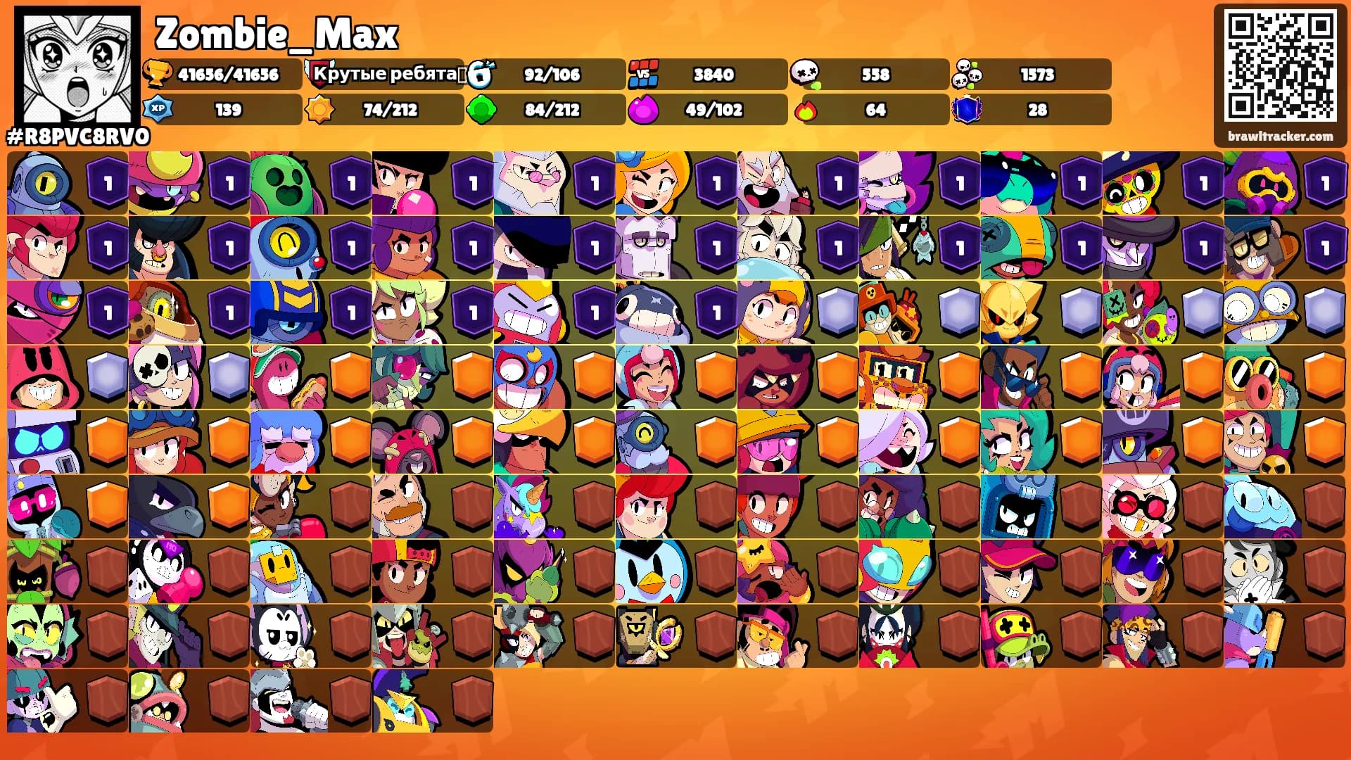Zombie_Max's Ranks