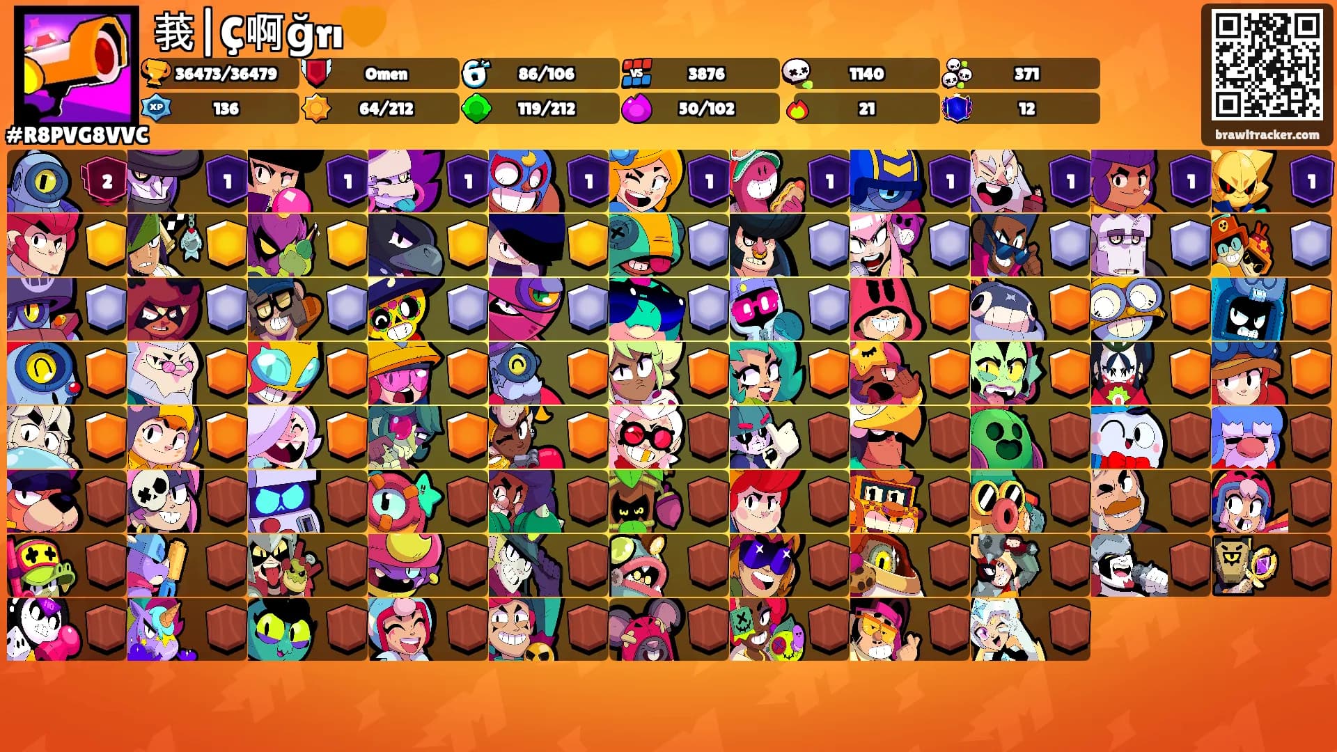 莪|Ç啊ğrı🧡's Ranks