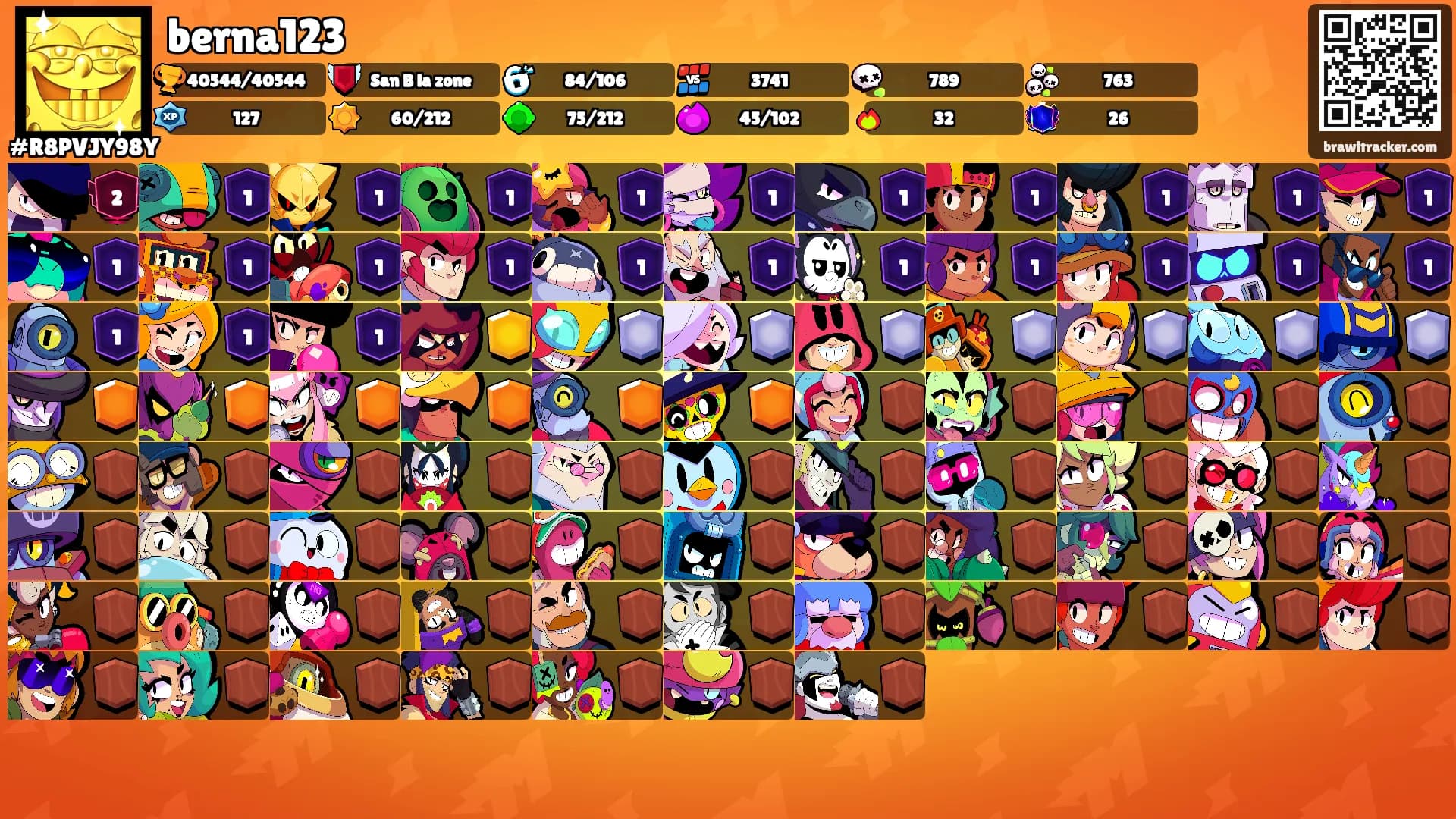 berna123's Ranks