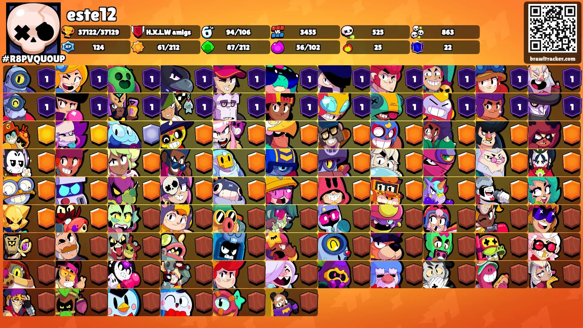 este12's Ranks