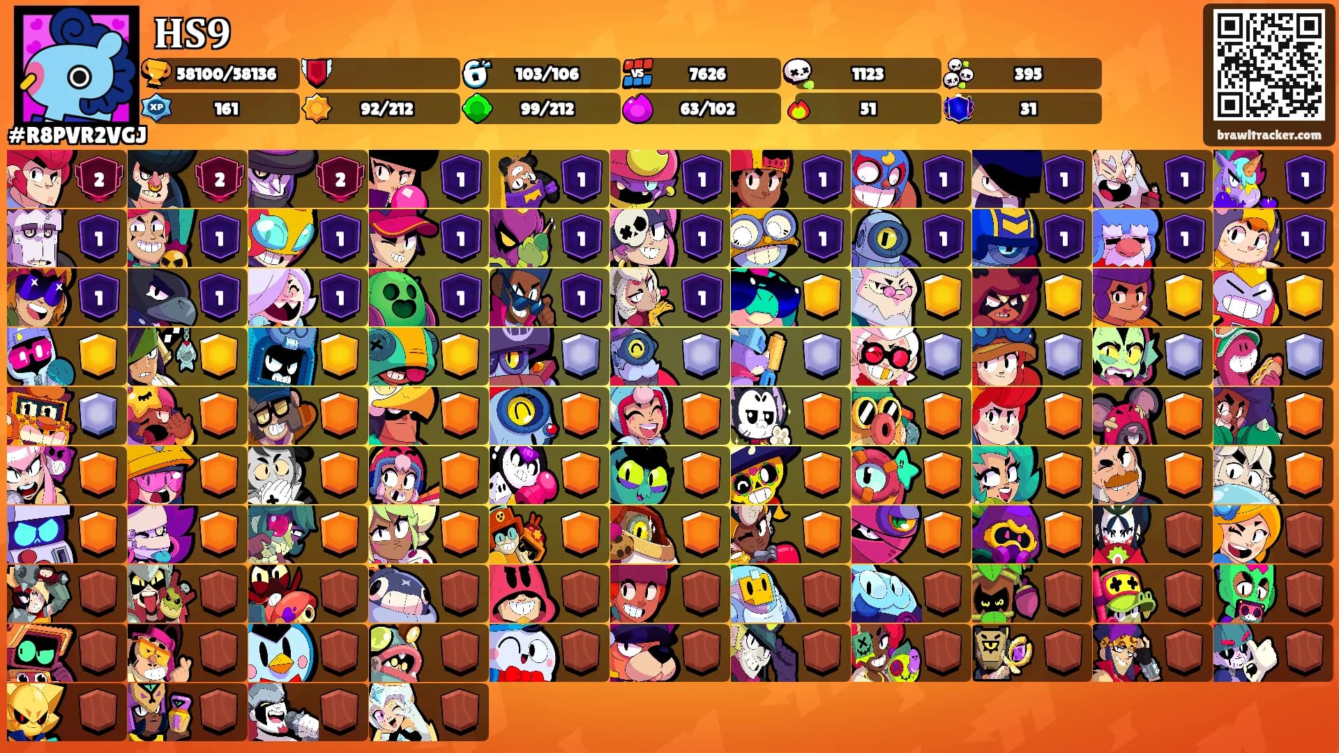 𝐇𝐒𝟗's Ranks