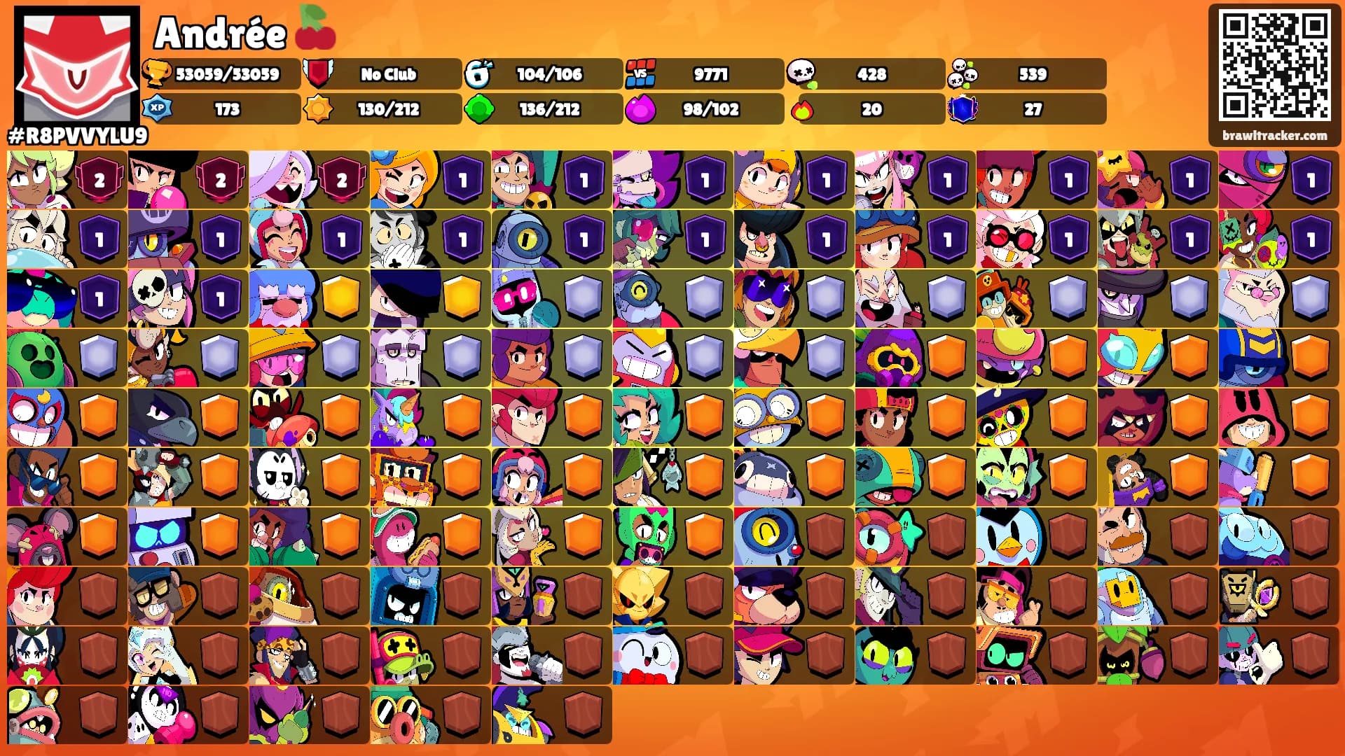 Andrée 🍒's Ranks
