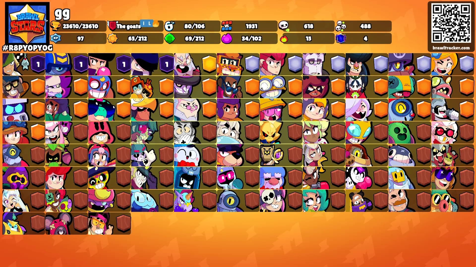gg's Ranks