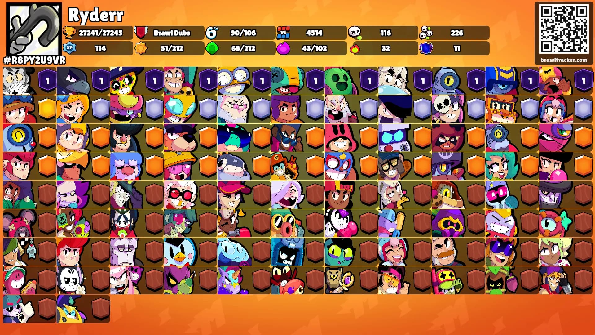 Ryderr's Ranks
