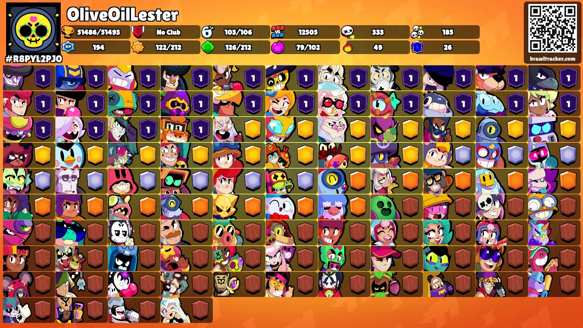 OliveOilLester's Ranks