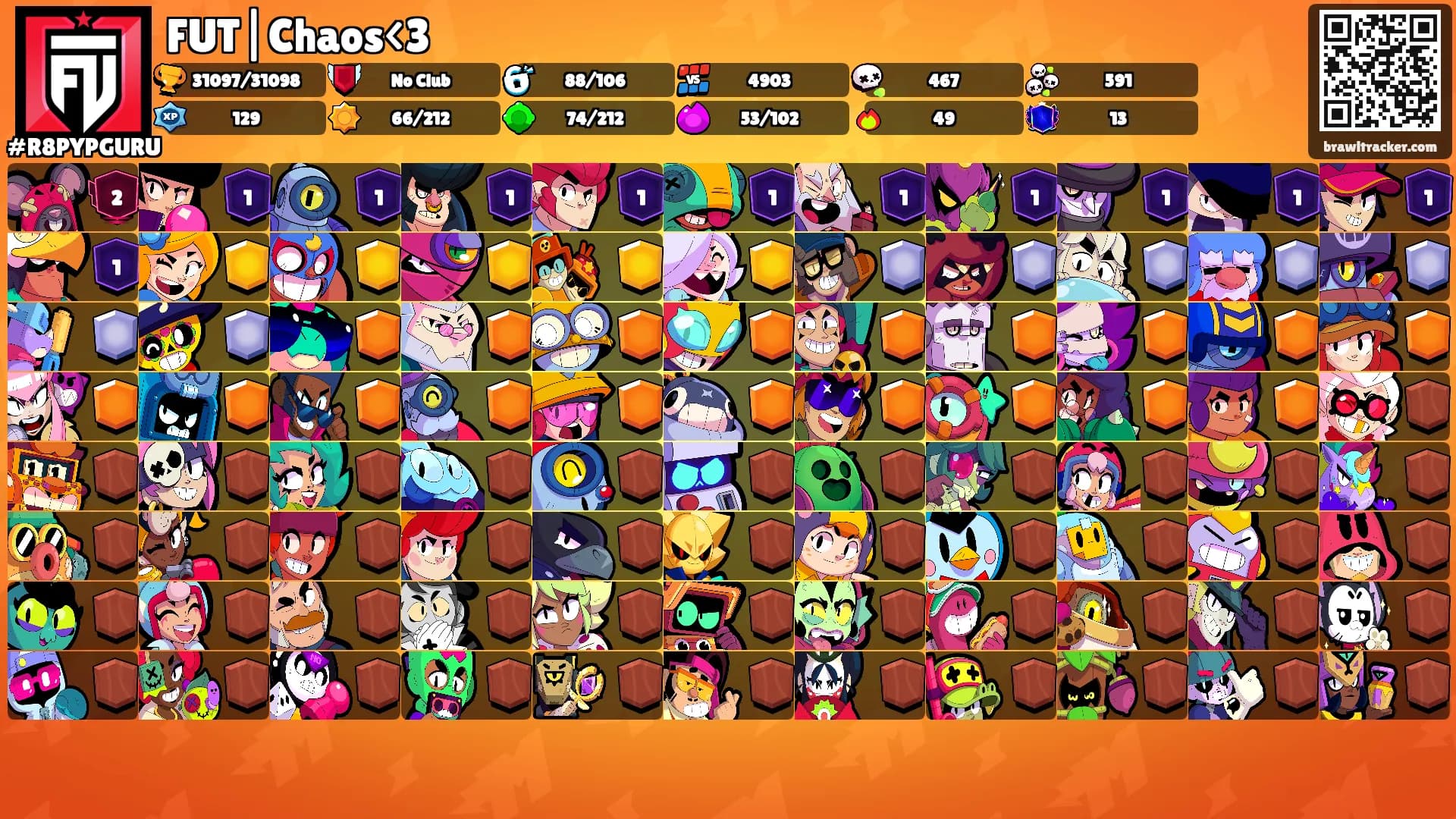 FUT|Chaos<3's Ranks