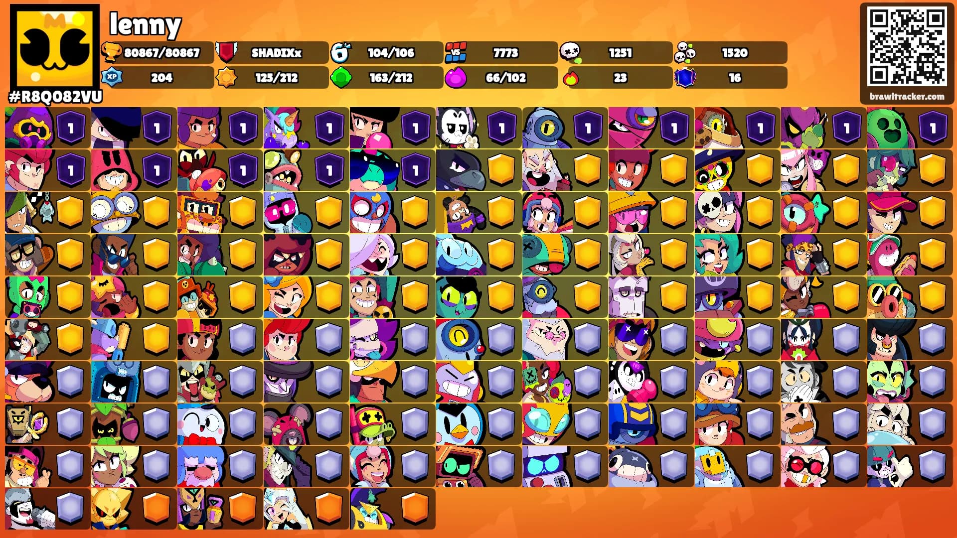 lenny's Ranks