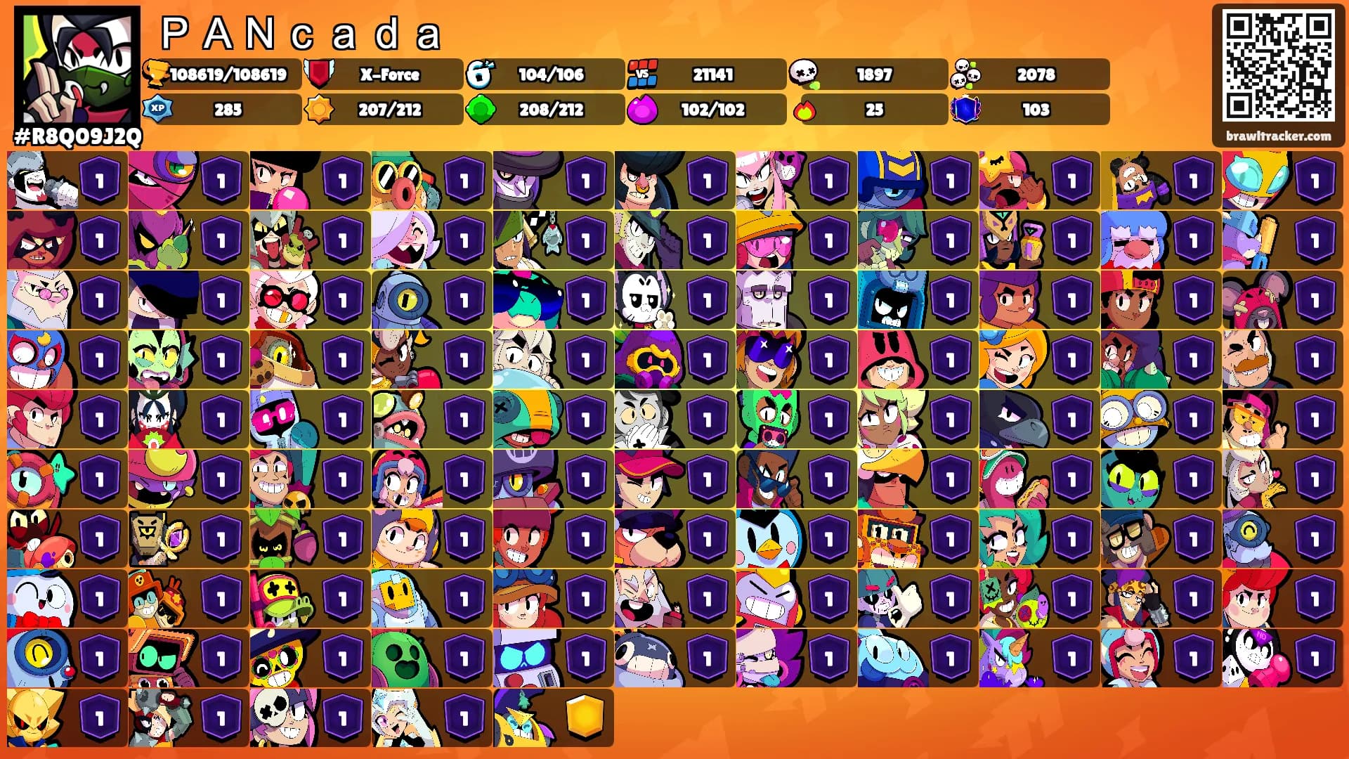 ＰＡＮｃａｄａ's Ranks
