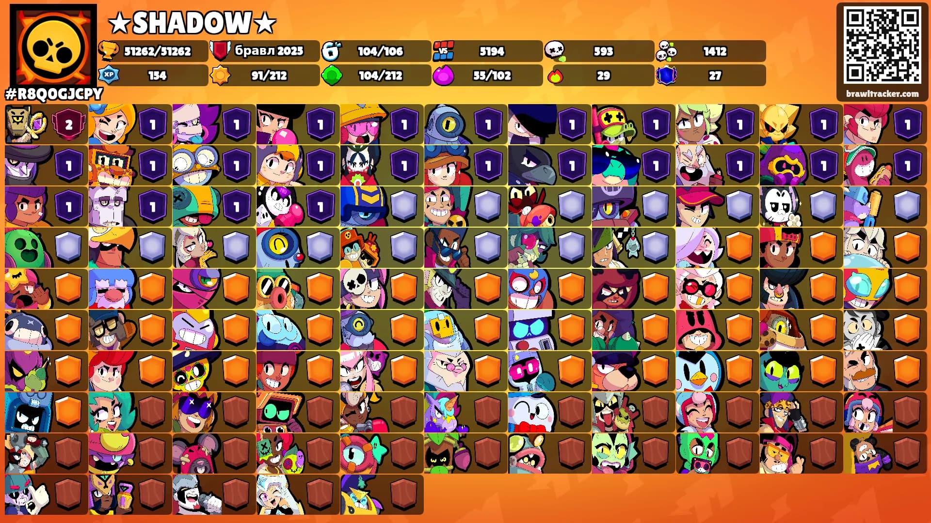 ★SHADOW★'s Ranks
