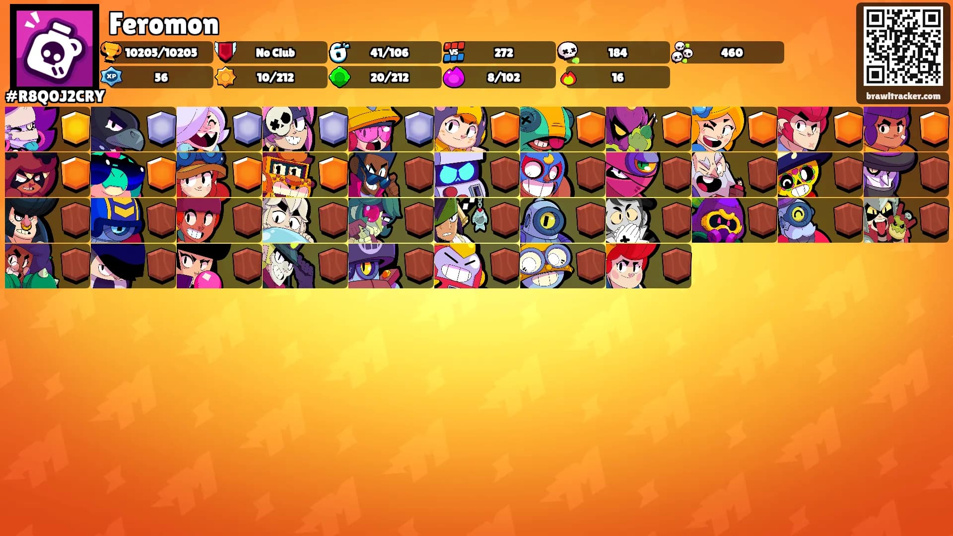 Feromon's Ranks