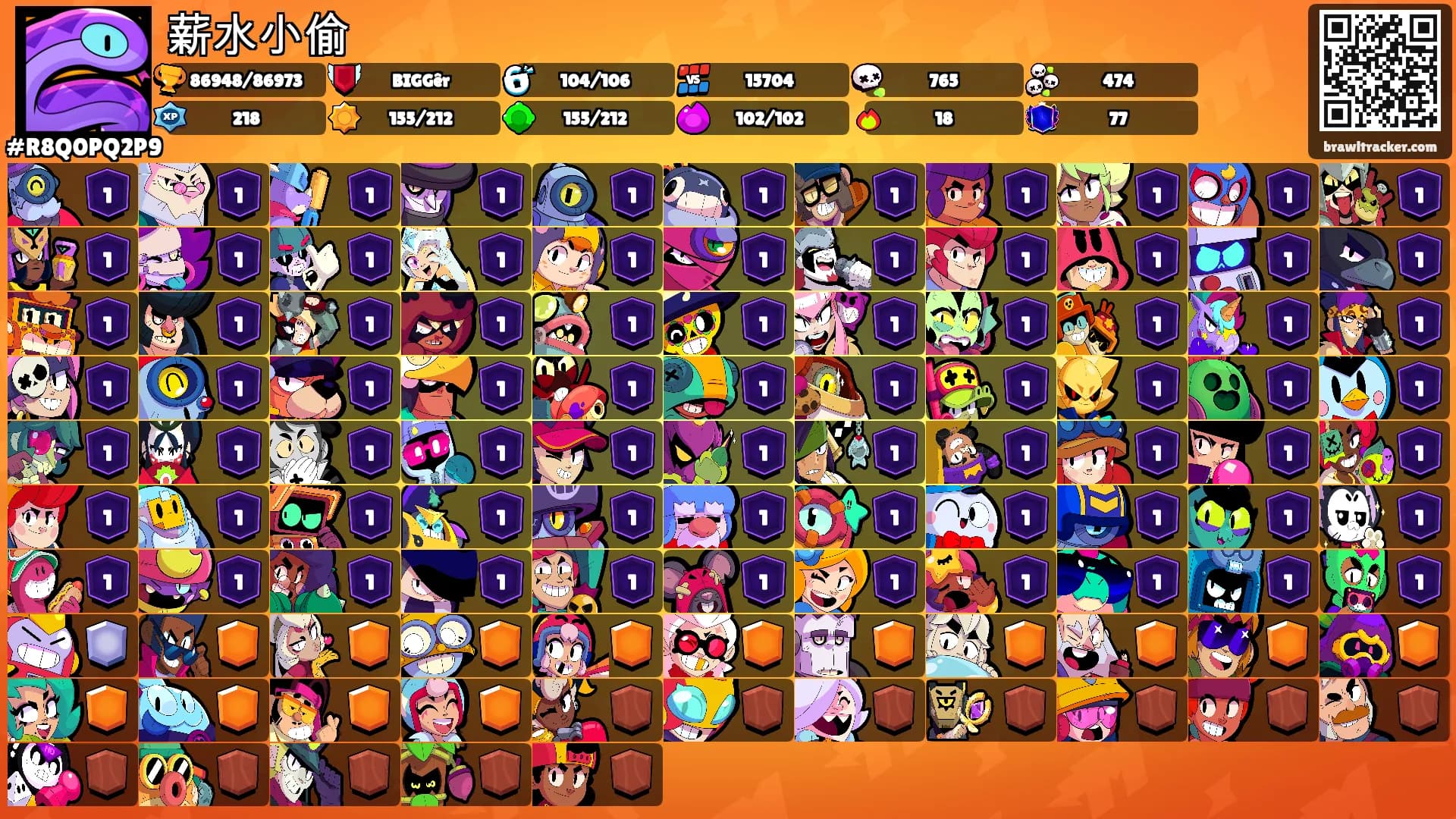 薪水小偷's Ranks