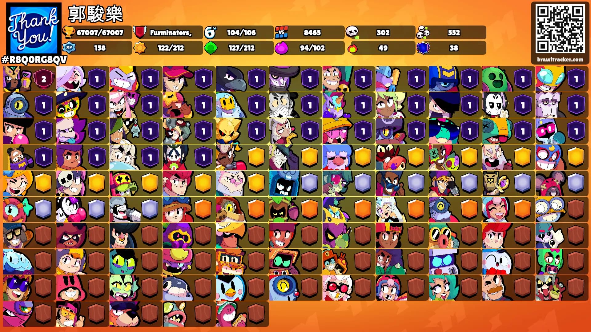 郭駿樂's Ranks