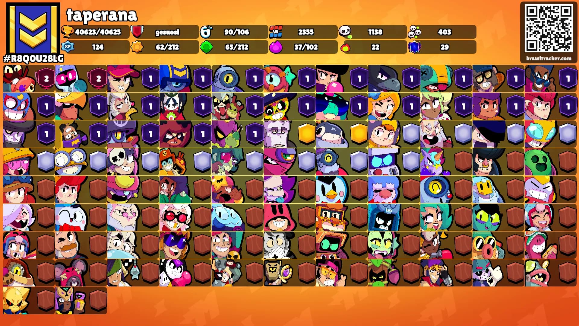taperana's Ranks