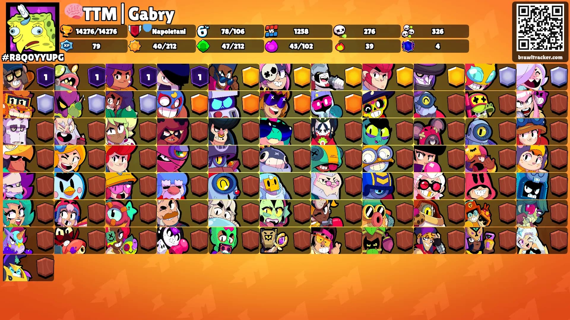 🧠TTM|Gabry's Ranks